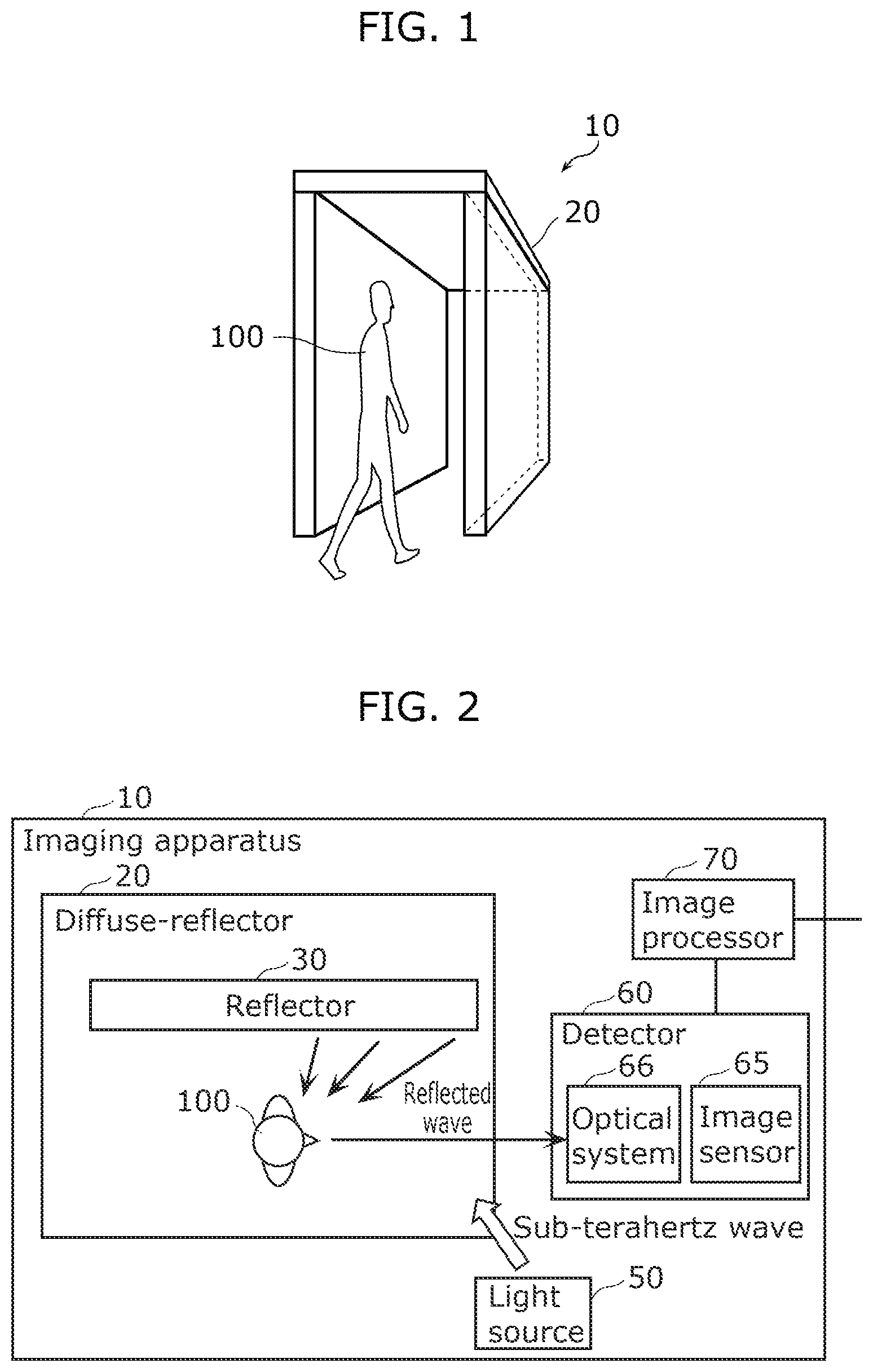 Patent US12306292 — Imaging apparatus including sub-terahertz wave reflective member — Figure 1