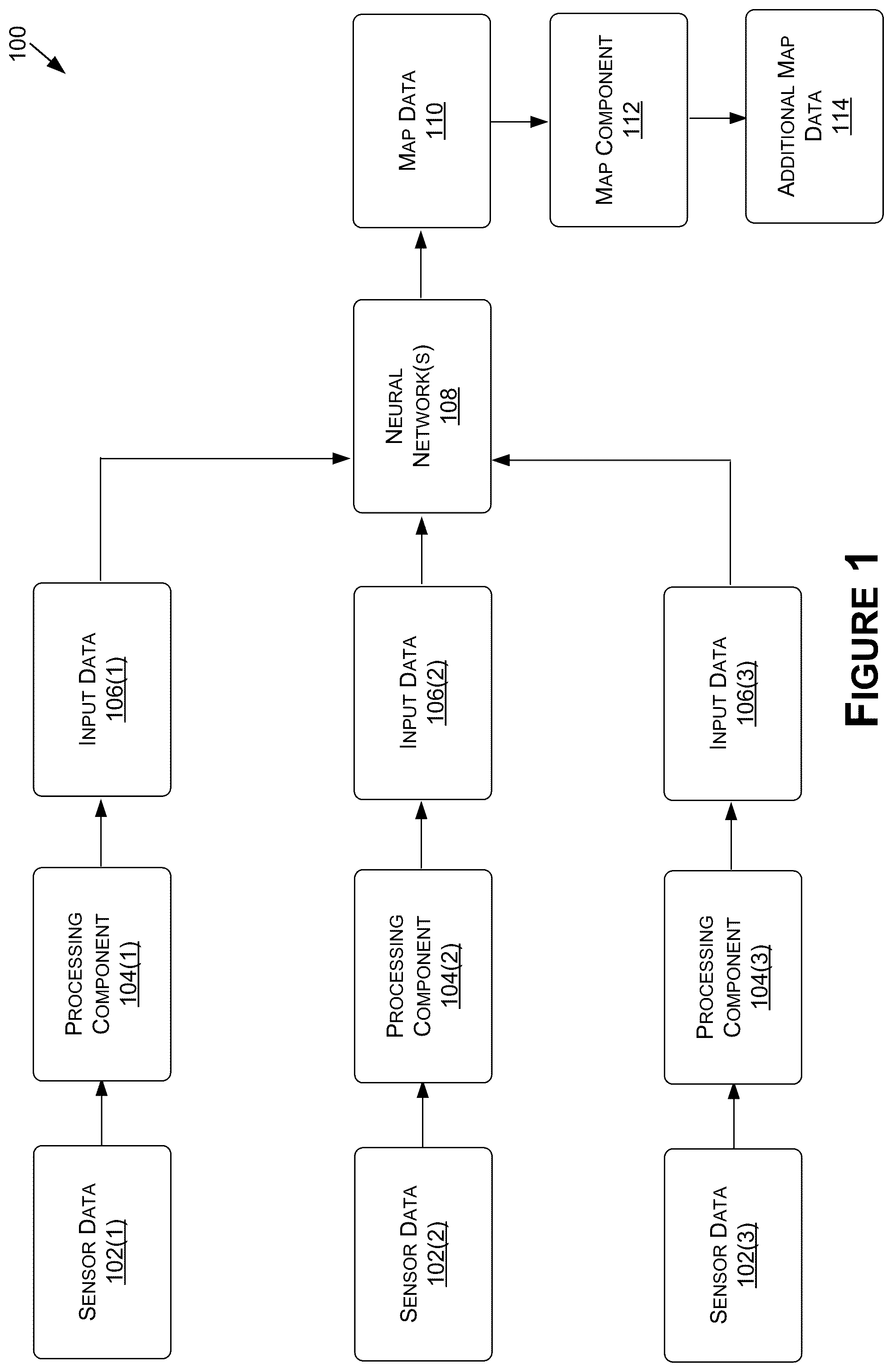Patent US12306298 — Sensor fusion using ultrasonic sensors for autonomous systems and applications — Figure 1