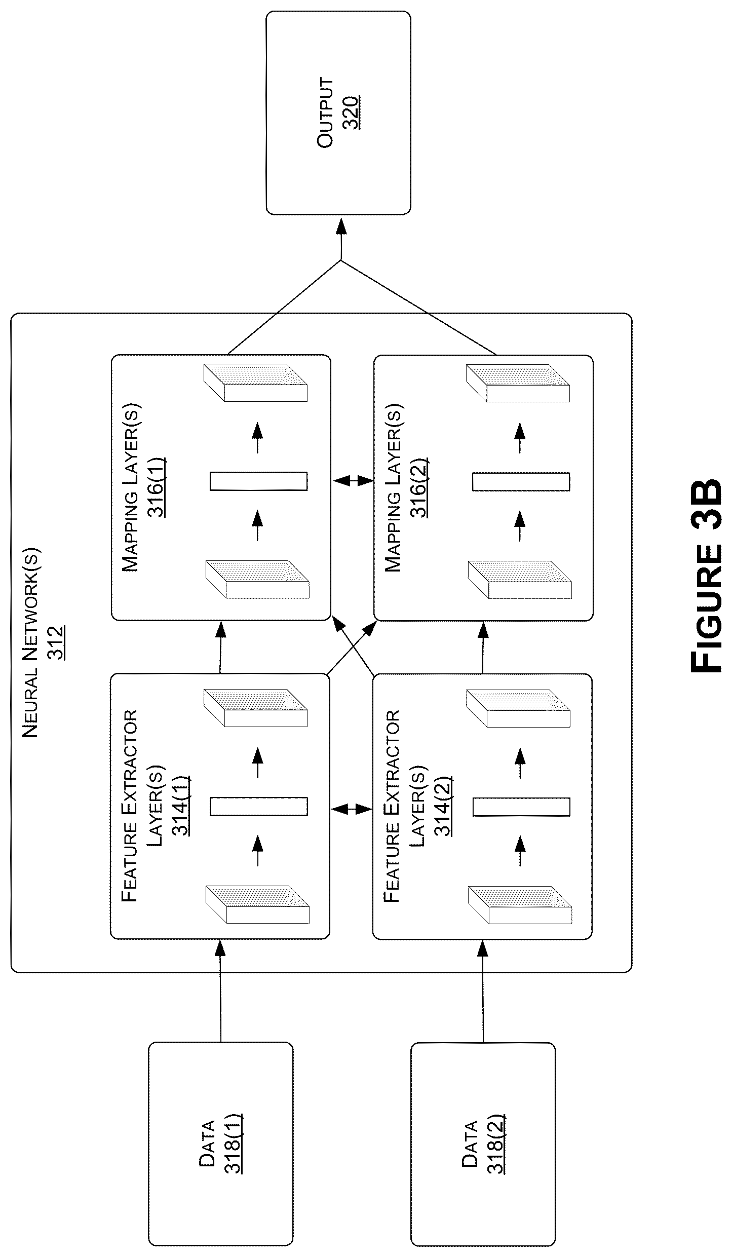 Patent US12306298 Figure 5 – Sensor fusion using ultrasonic sensors for autonomous systems and applications
