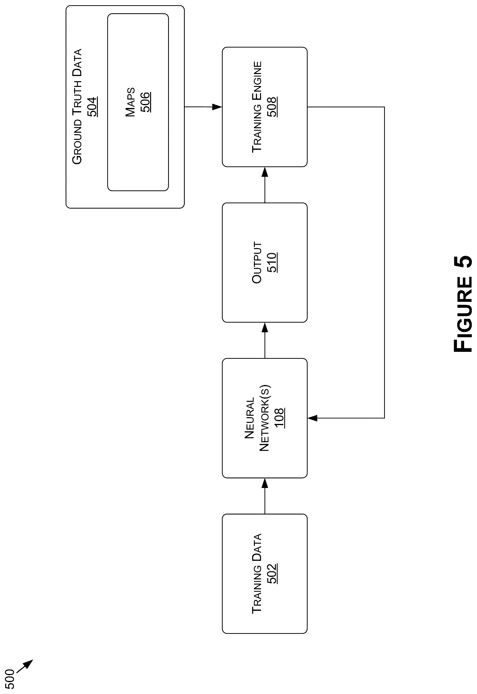 Patent US12306298 Figure 10 – Sensor fusion using ultrasonic sensors for autonomous systems and applications