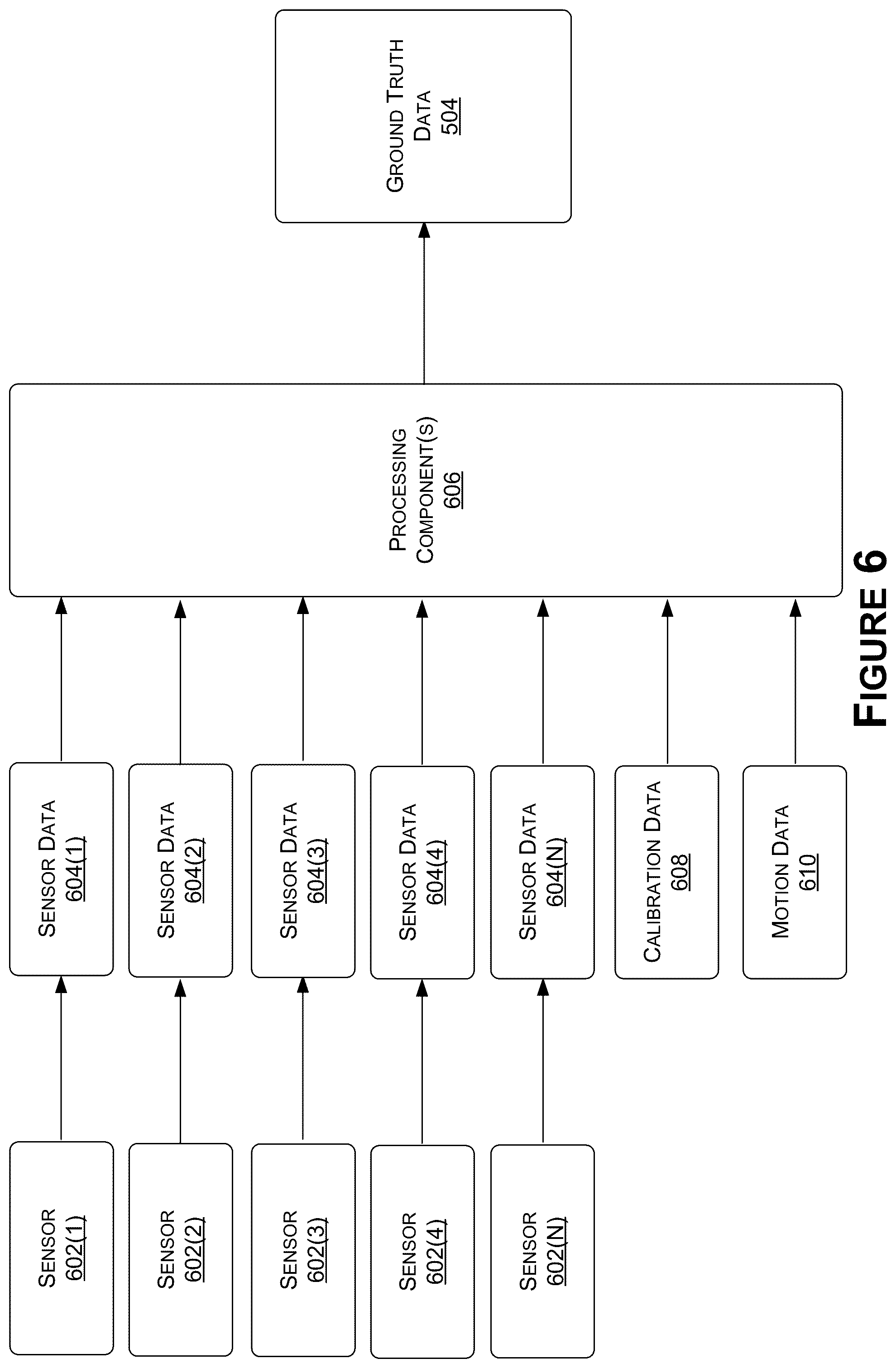Patent US12306298 Figure 11 – Sensor fusion using ultrasonic sensors for autonomous systems and applications