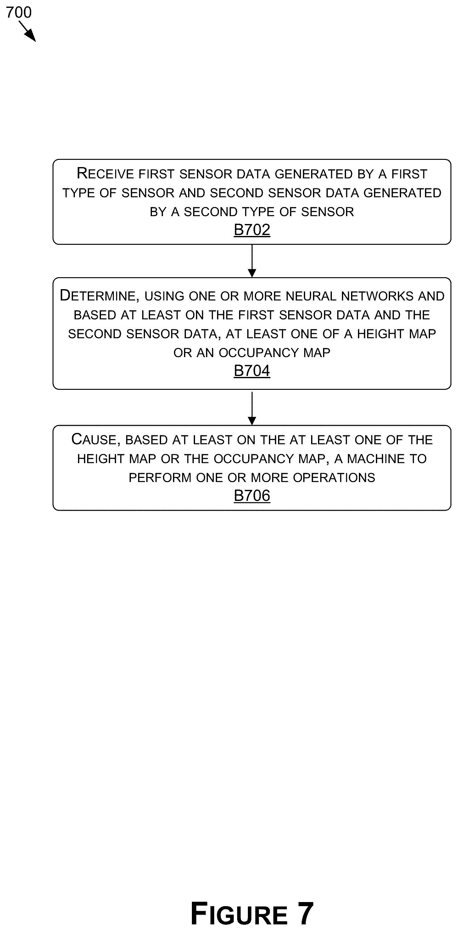 Patent US12306298 Figure 12 – Sensor fusion using ultrasonic sensors for autonomous systems and applications