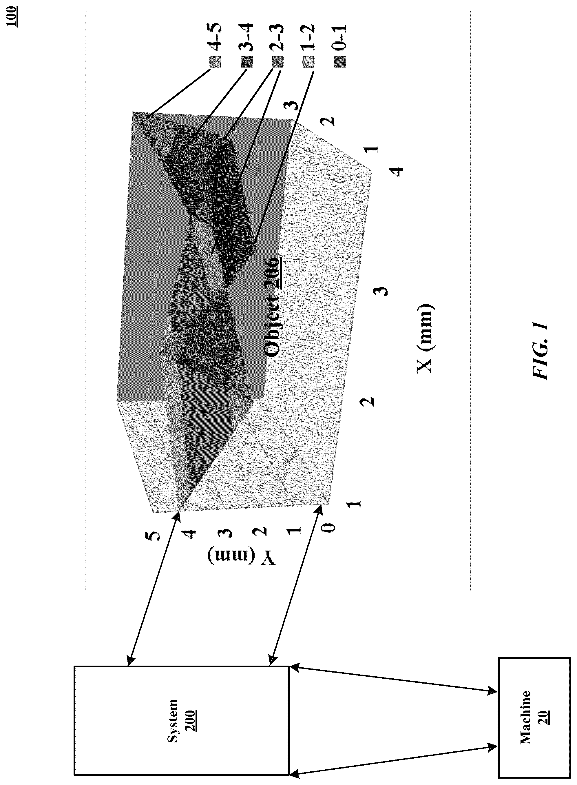 Patent US12306301 — Determining positional information of an object in space — Figure 1