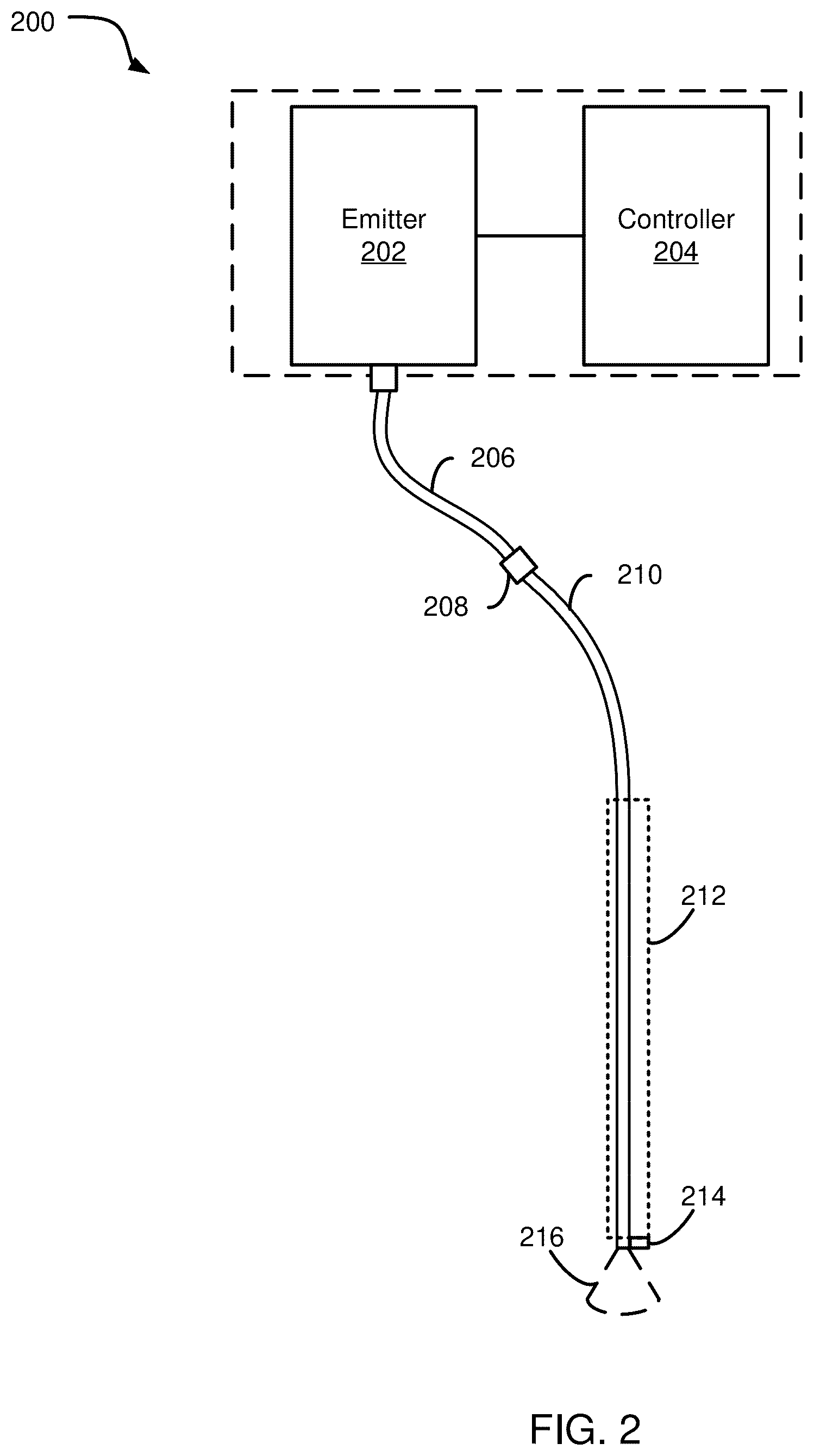 Patent US12306306 Figure 2 – Hyperspectral, fluorescence, and laser mapping imaging with fixed pattern noise cancellation