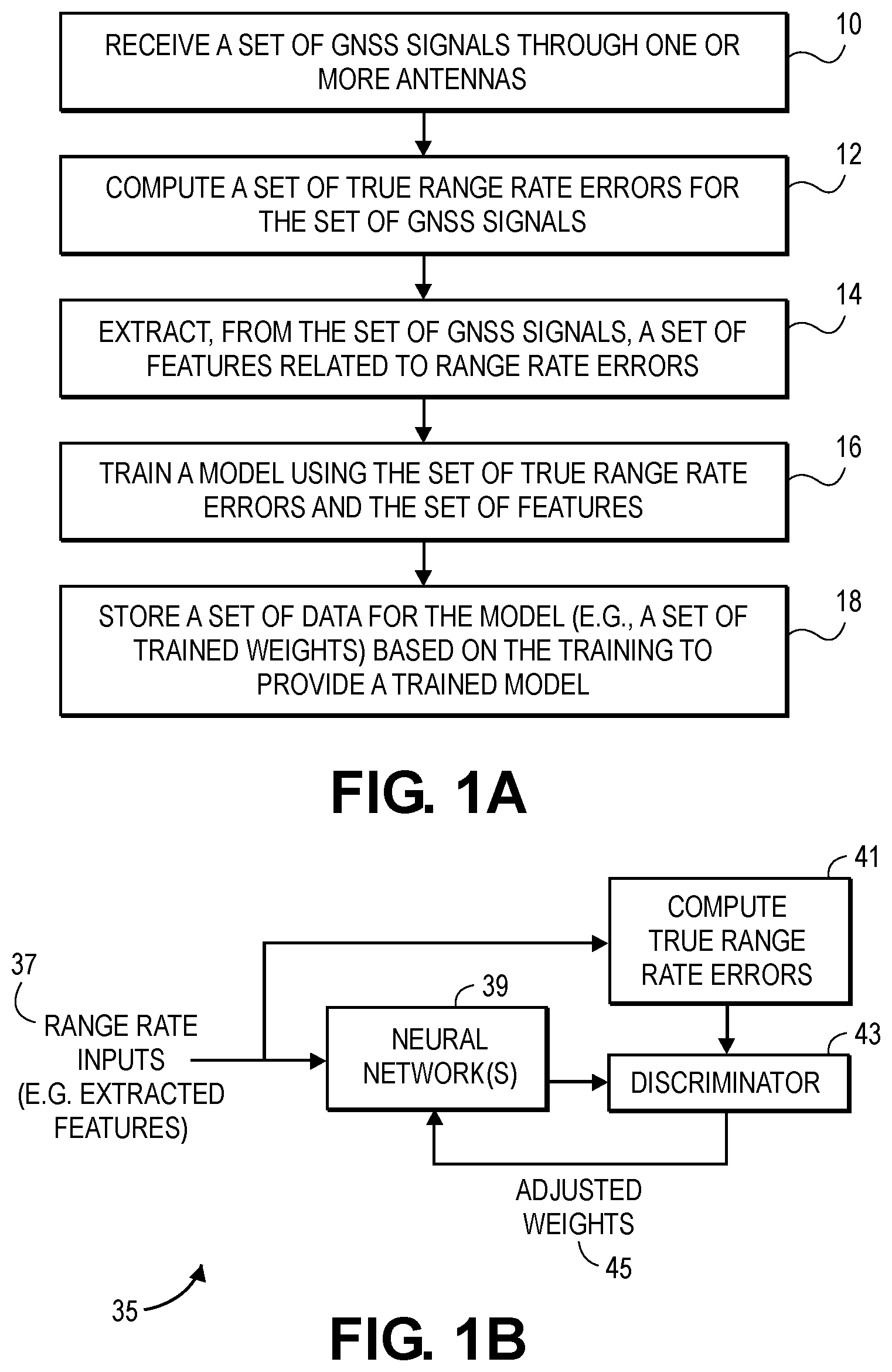 Patent US12306312 — Machine learning in GNSS receivers for improved velocity outputs — Figure 1