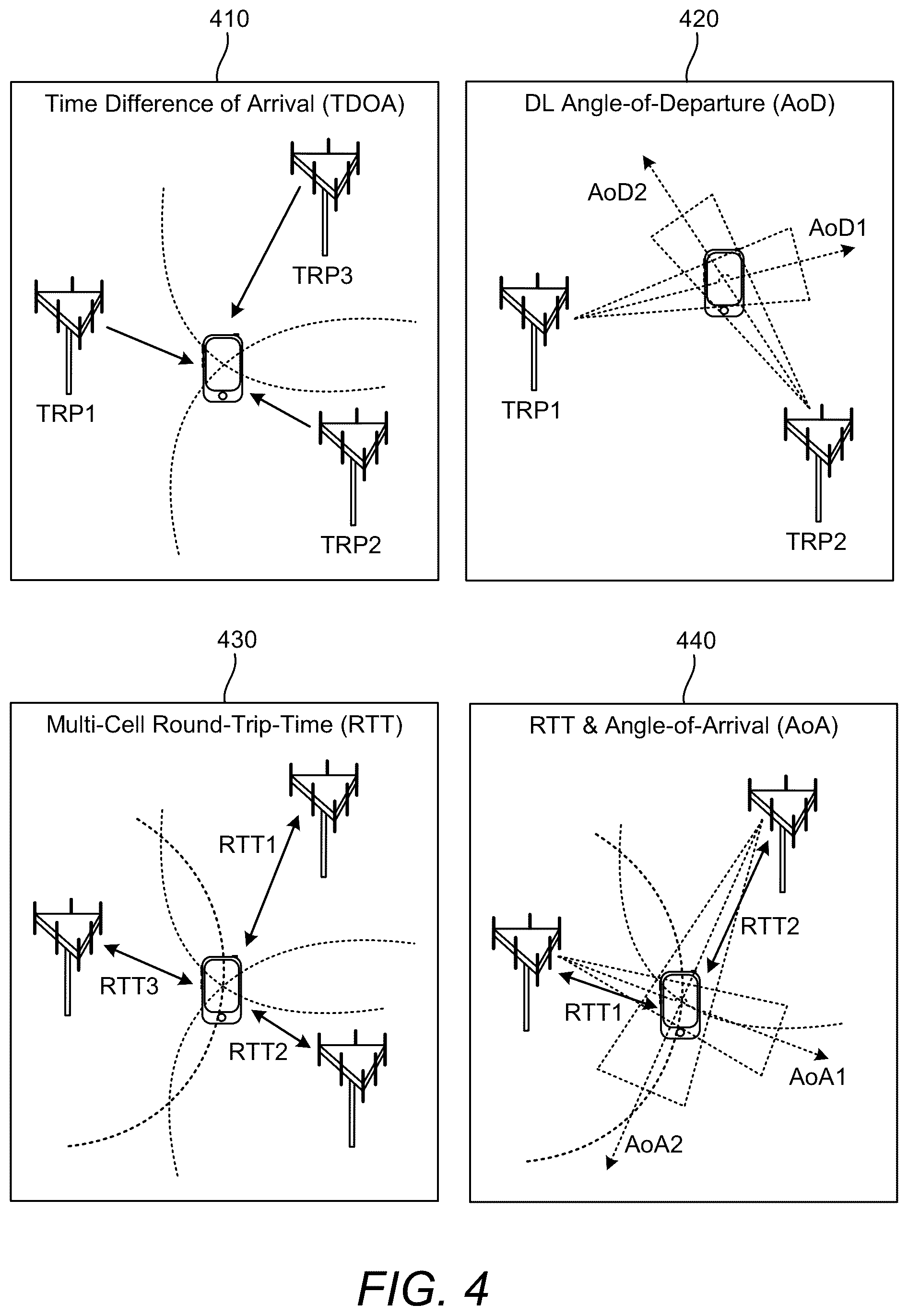 Patent US12306323 Figure 8 – Virtual anchor detection based on channel tap removal