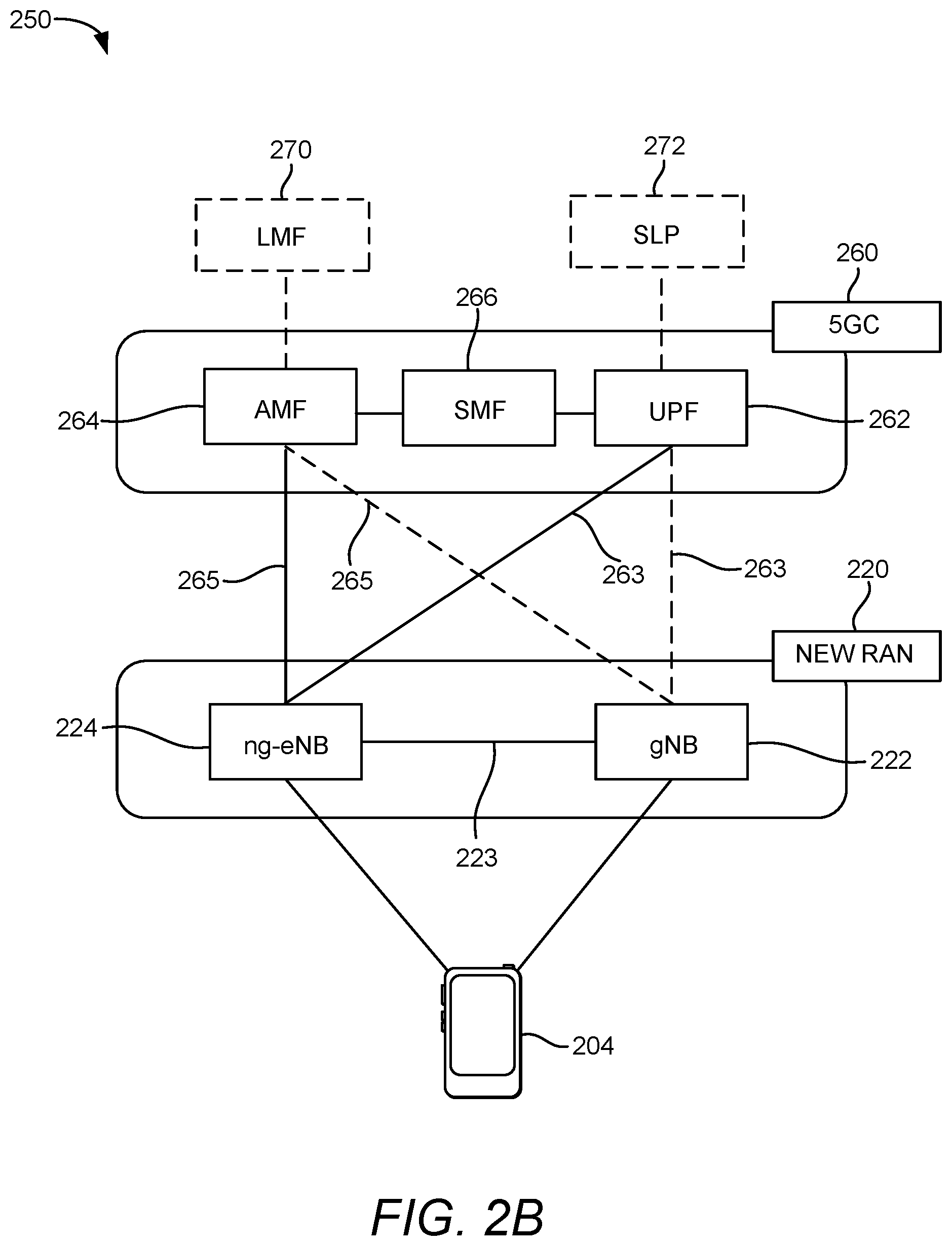 Patent US12306325 Figure 3 – Positioning in networks with frequency reuse