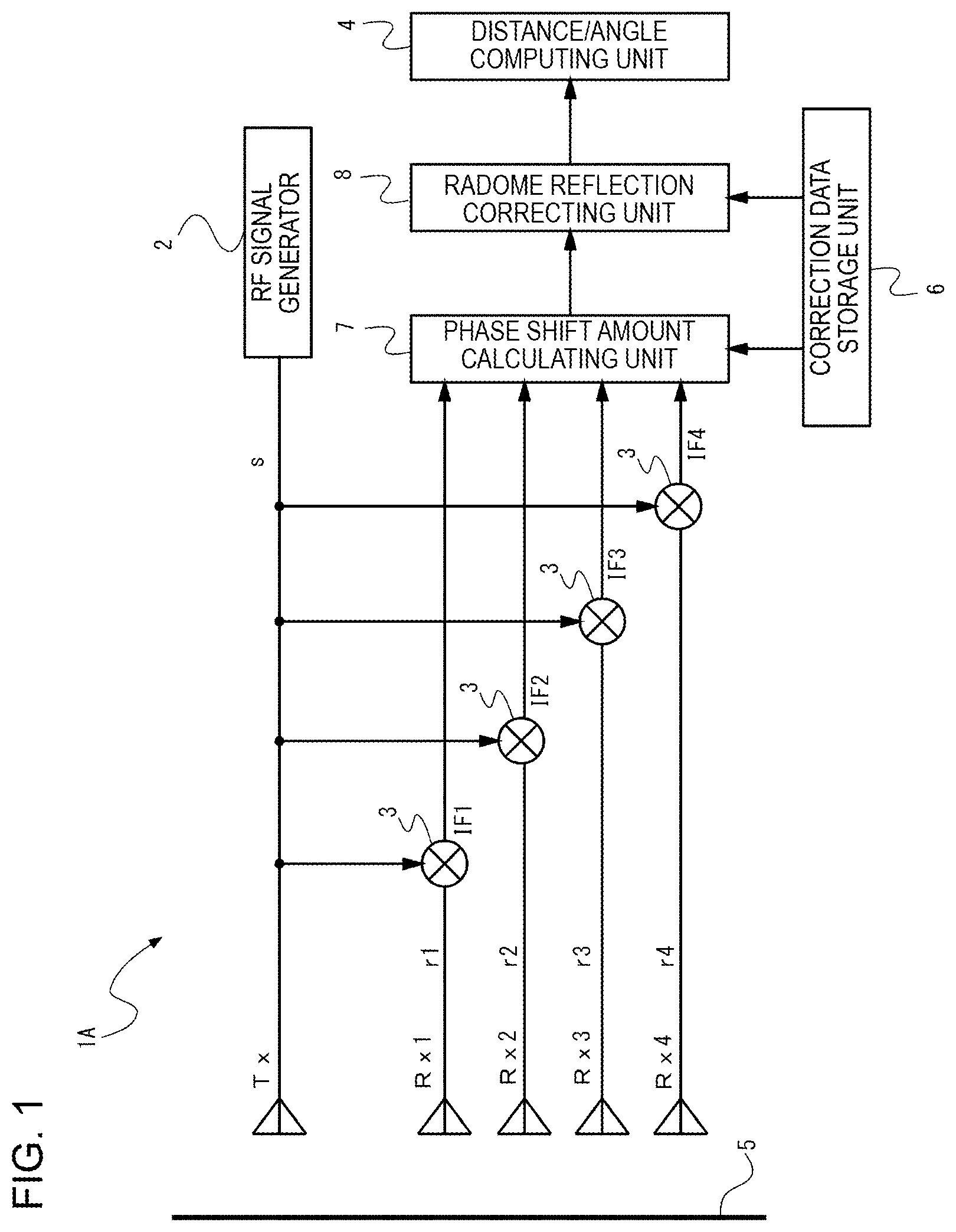 Patent US12306330 — Radar device and vehicle equipped with same — Figure 1