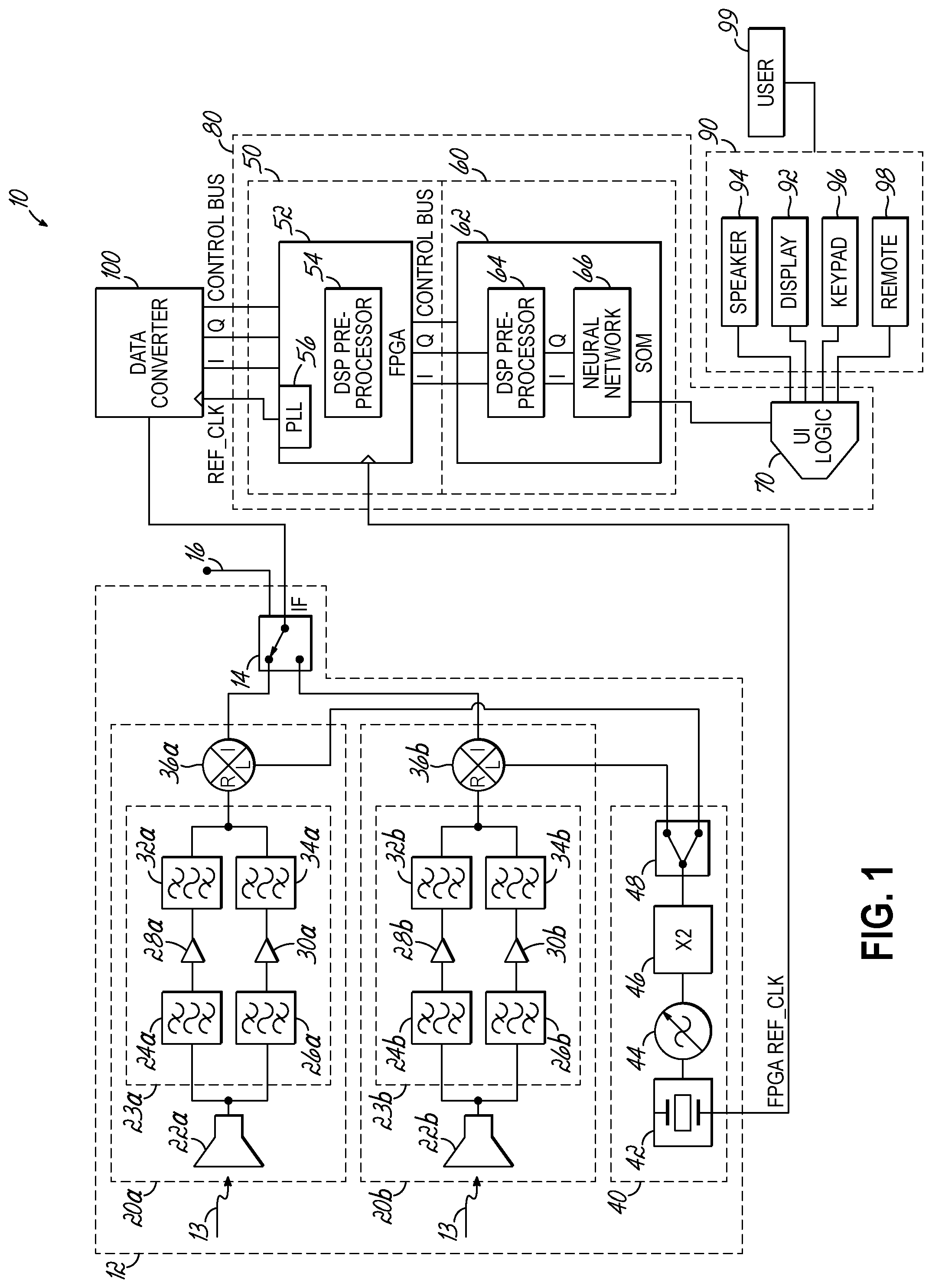 Patent US12306332 — Radar detector utilizing complex data for processing of signal information — Figure 1