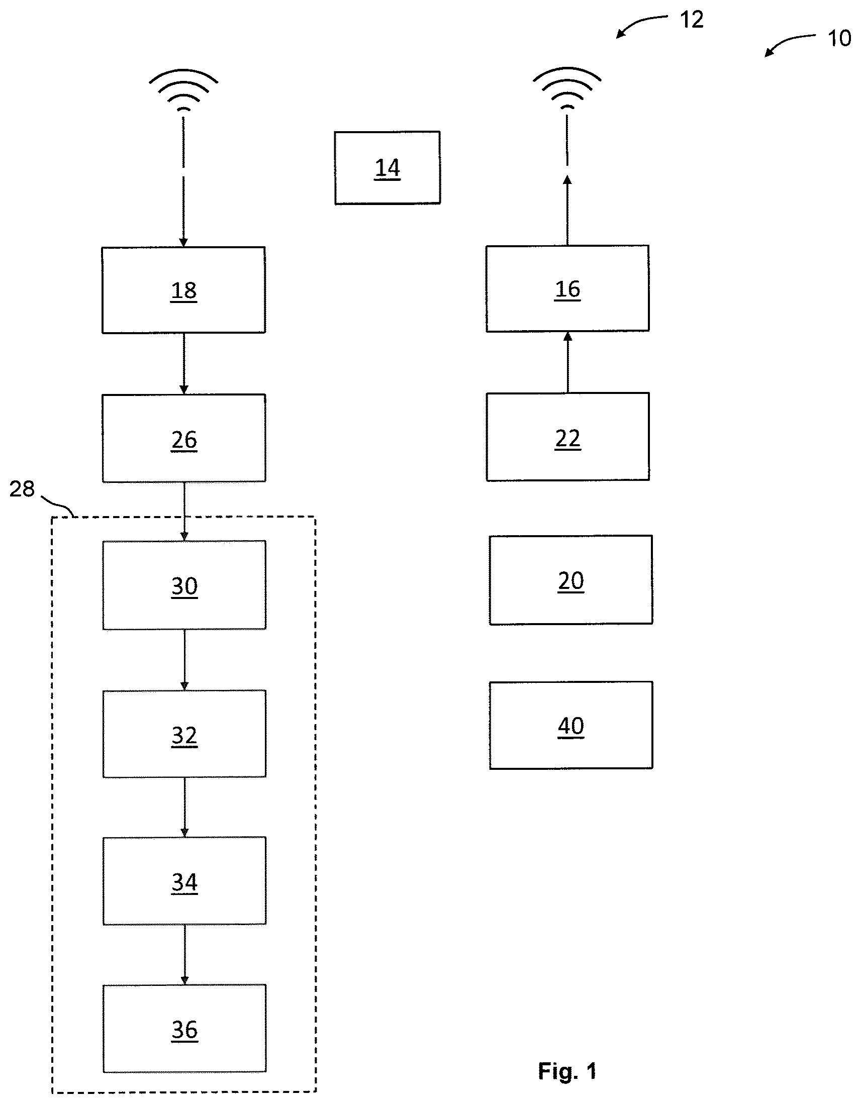 Patent US12306333 — Radar spectrum interpolation for vehicle navigation — Figure 1