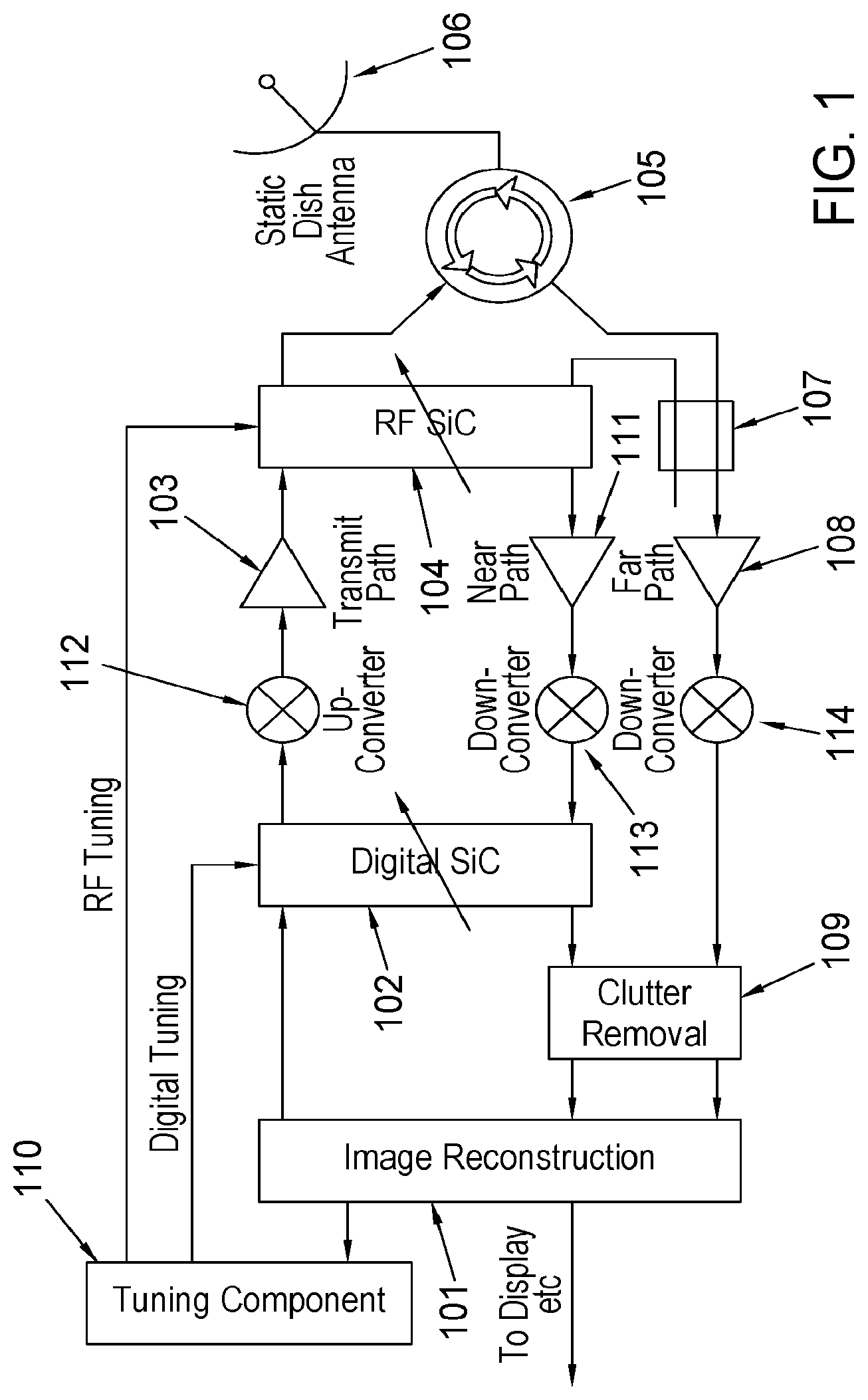 Patent US12306338 — Full duplex radar positional feedback and update — Figure 1