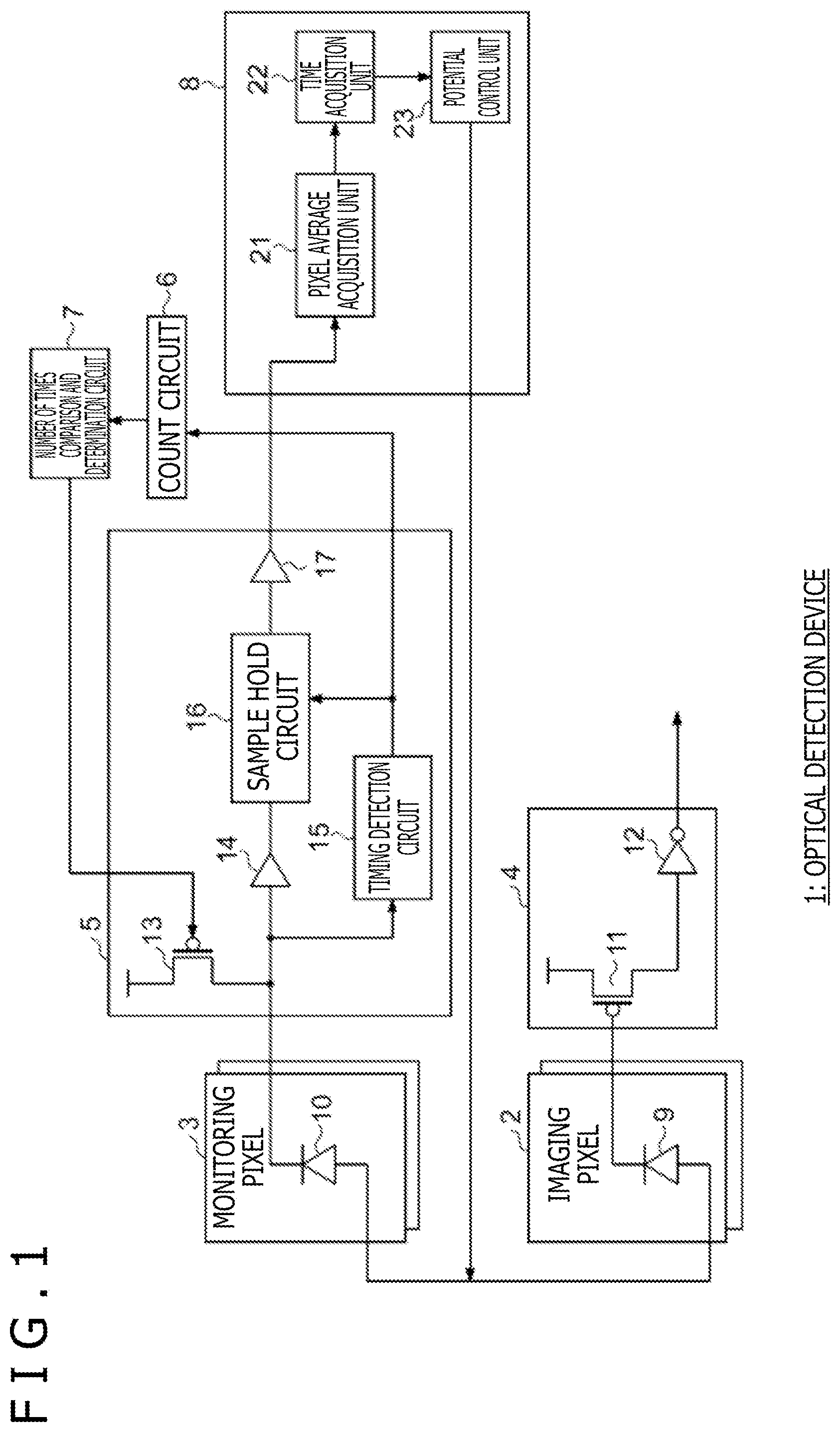 Patent US12306342 — Optical detection device and electronic apparatus — Figure 1