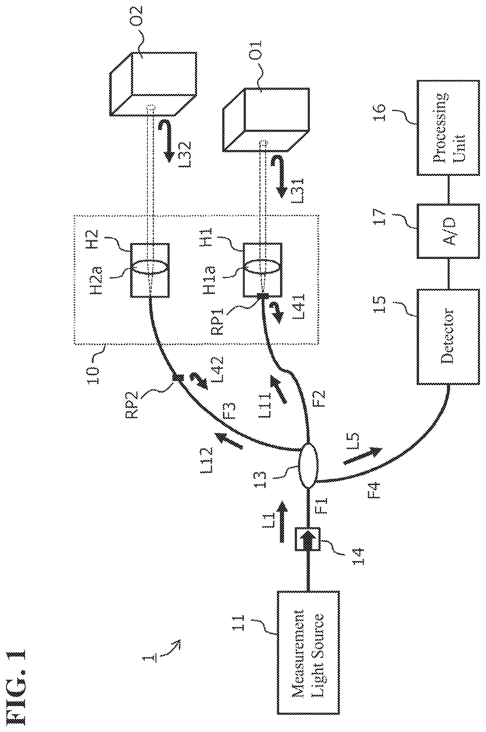 Patent US12306343 — Optical interference measurement apparatus having optical path lengths set to satisfy a given relation — Figure 1