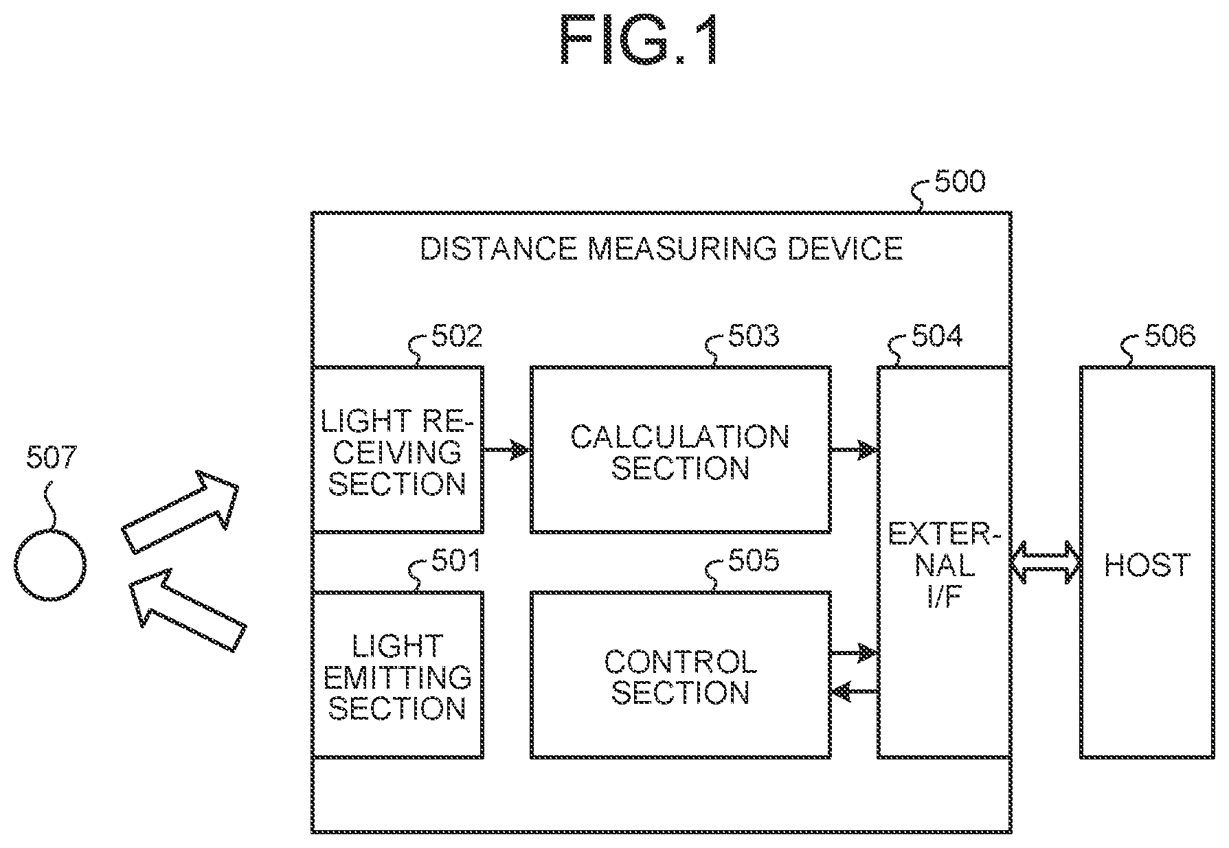 Patent US12306345 — Distance measuring device — Figure 1
