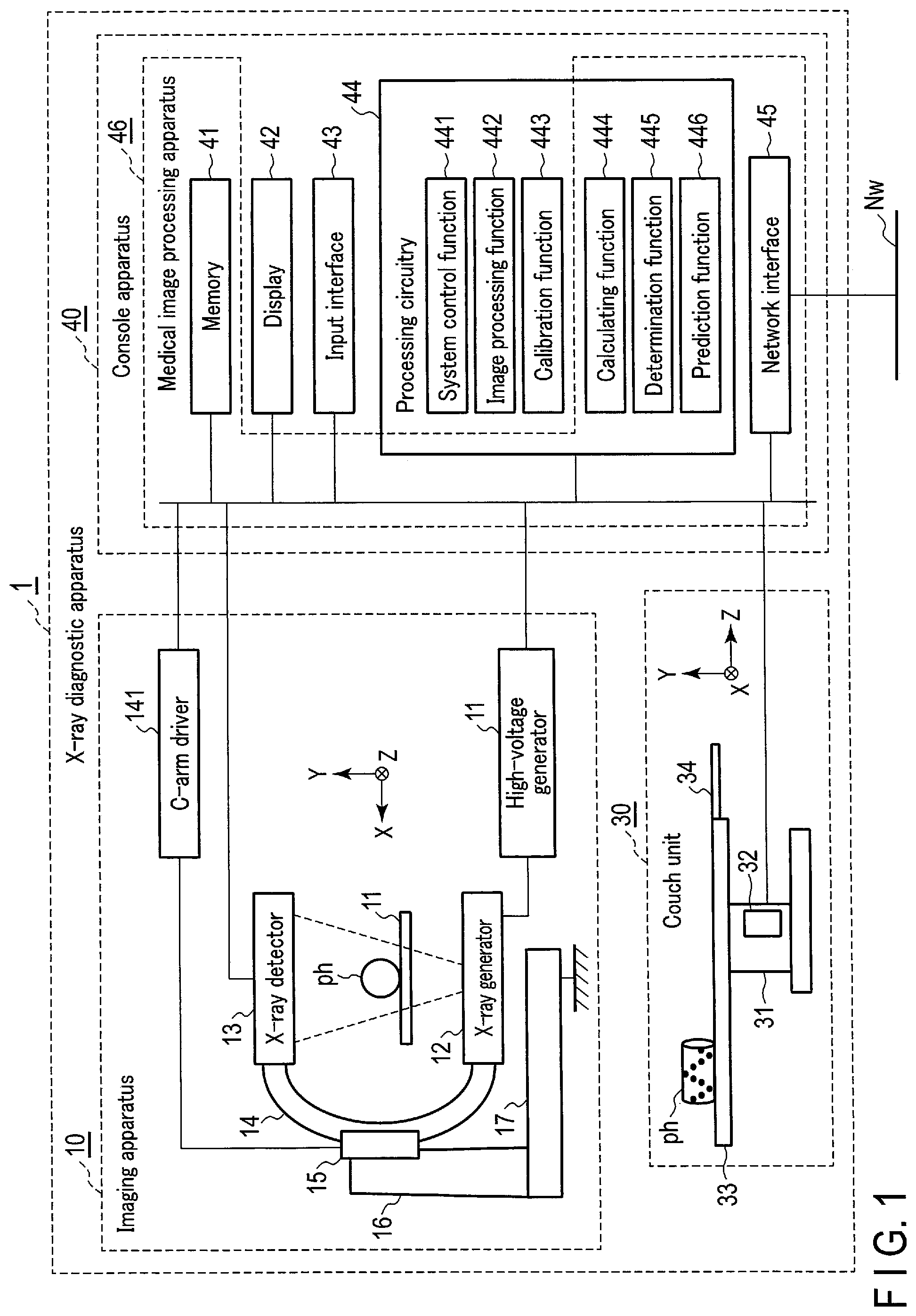 Patent US12306361 Figure 1 – X-ray diagnostic apparatus and medical image processing apparatus