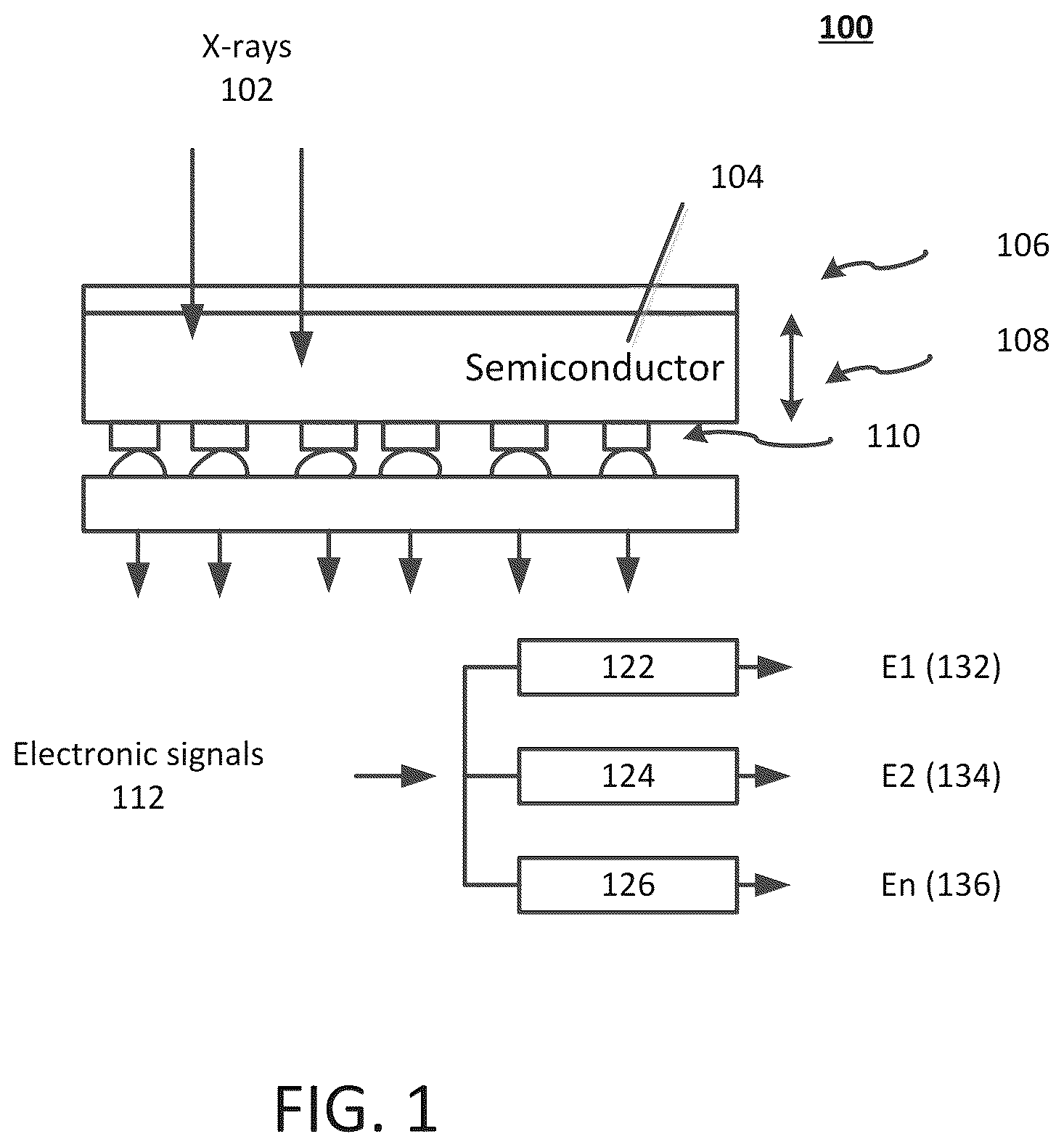 Patent US12306362 — PCCT energy calibration from X-ray tube spectra using a neural network — Figure 1