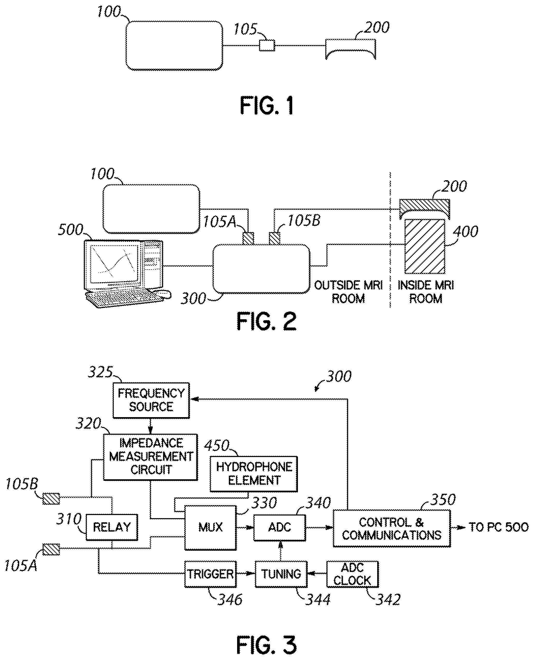 Patent US12306364 — Quality assurance devices and methods to ensure proper ultrasound exposure — Figure 1