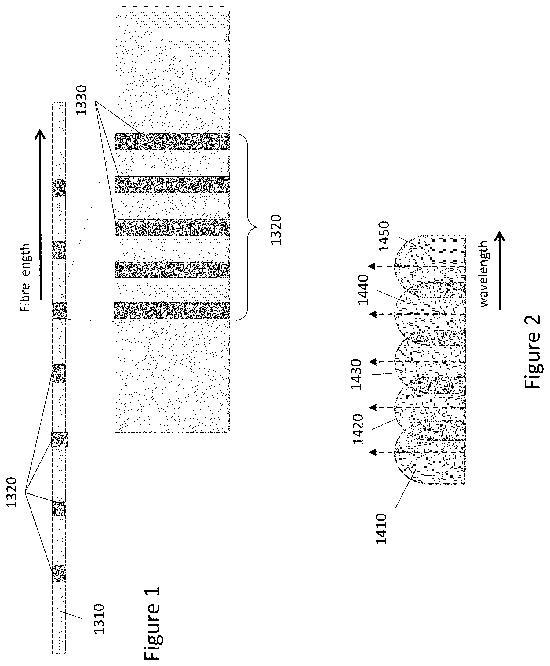 Patent US12306365 — Wireline optical fiber sensing — Figure 1