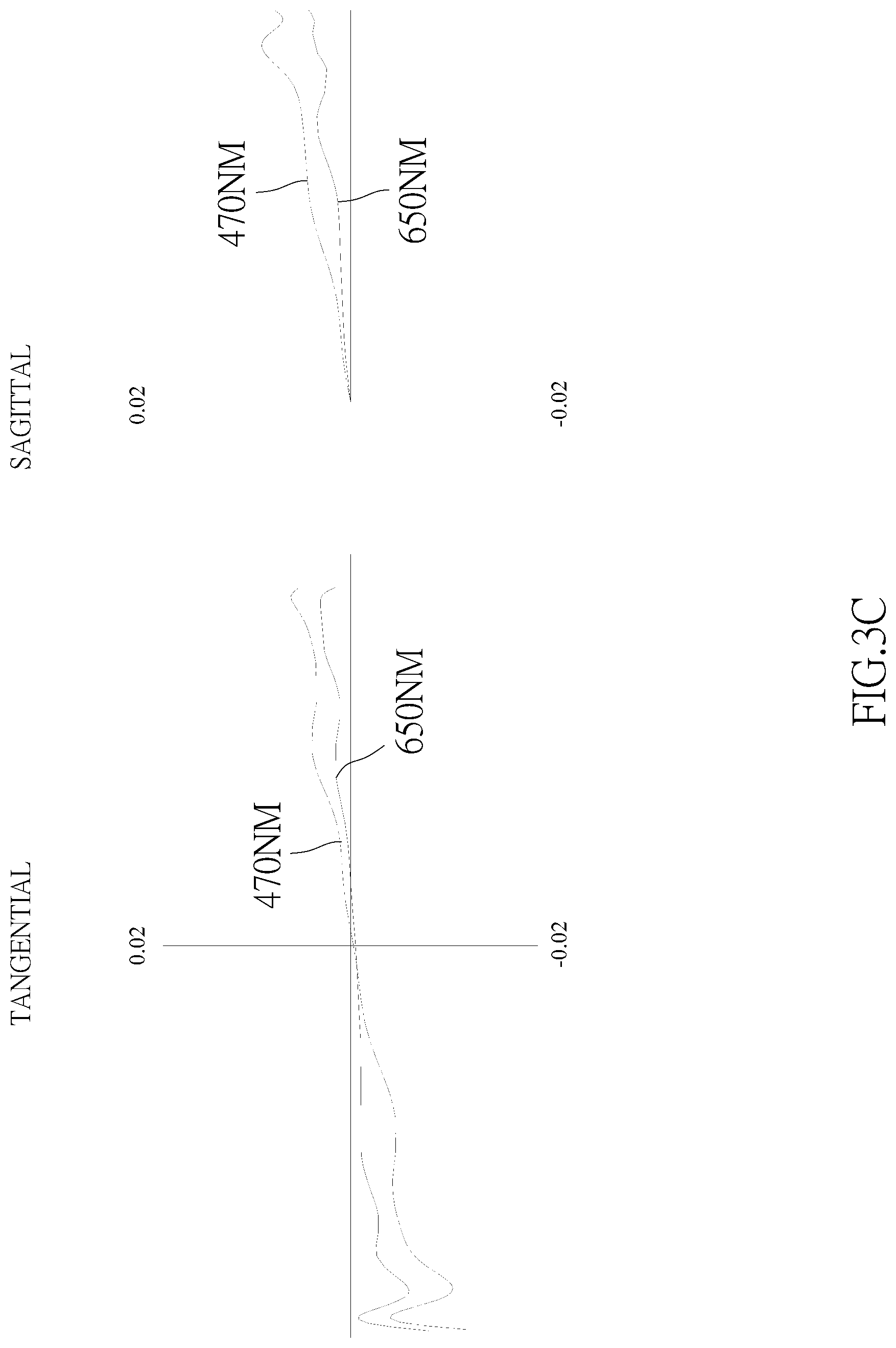 Patent US12306383 Figure 9 – Optical image capturing system