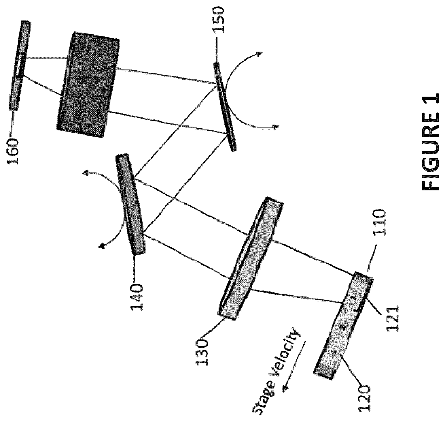 Patent US12306390 — High speed scanning systems for super resolution imaging — Figure 1