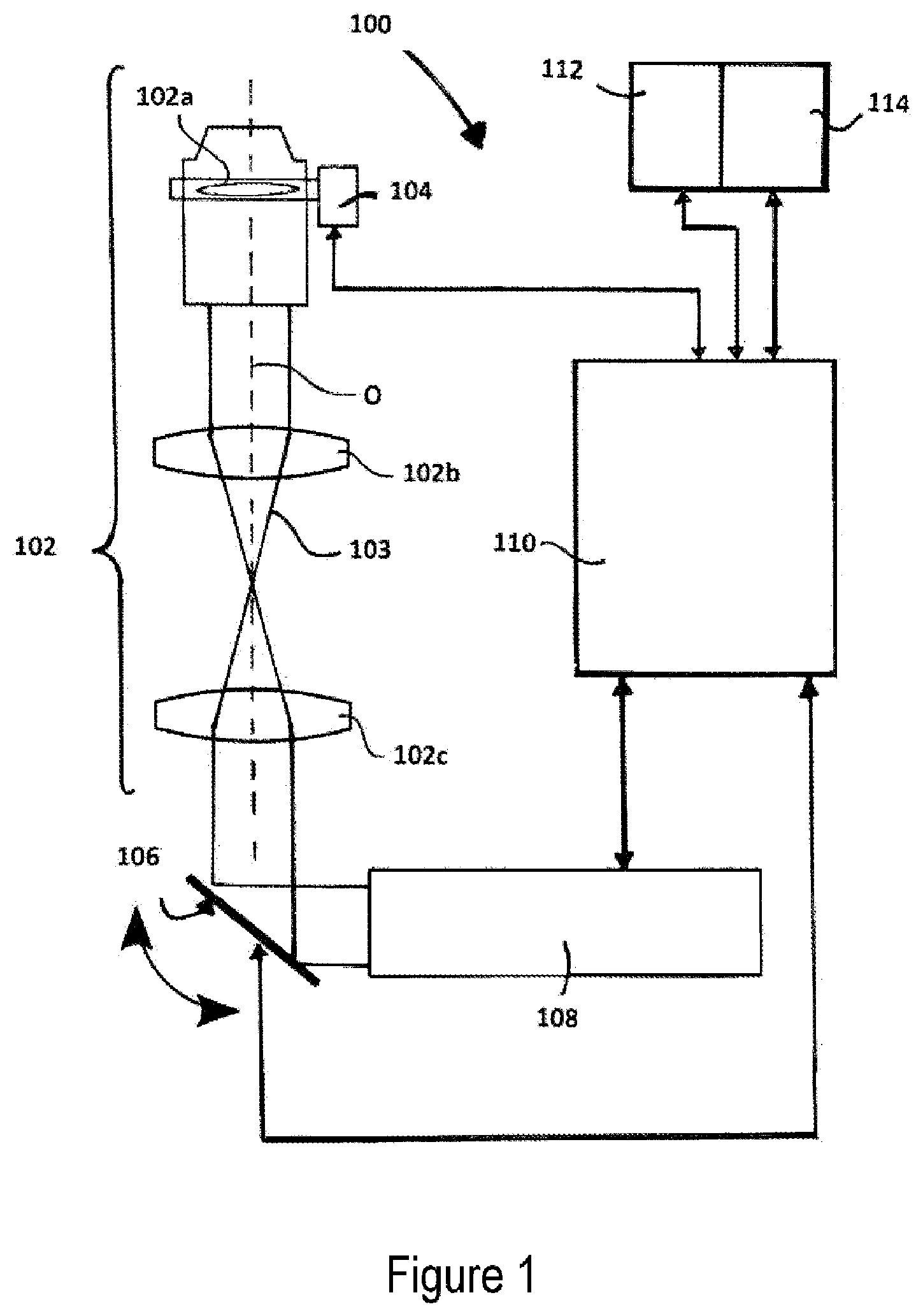 Patent US12306391 — Microscope and method for operating a microscope — Figure 1
