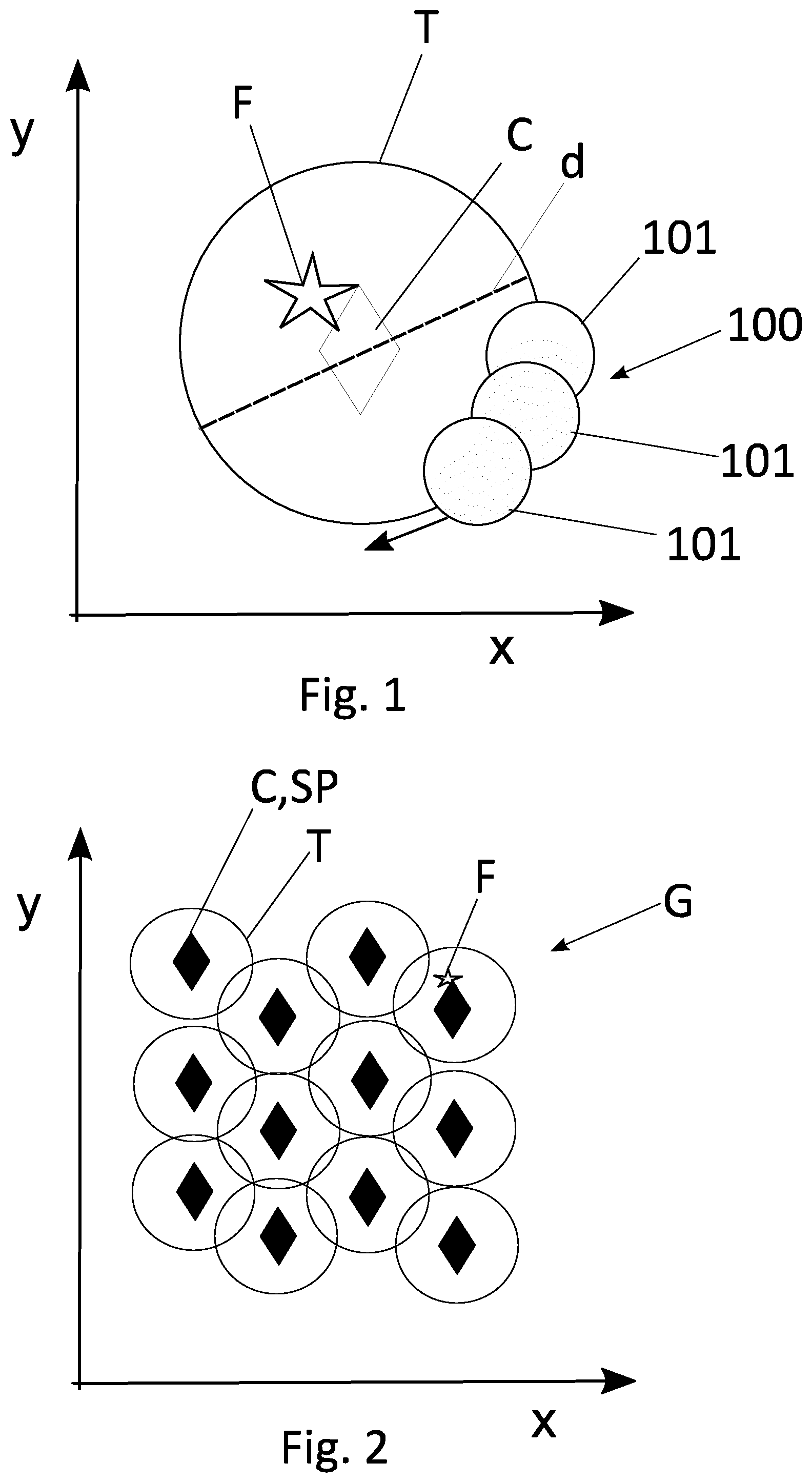 Patent US12306392 — Method, apparatus and computer program for localizing an emitter in a sample — Figure 1
