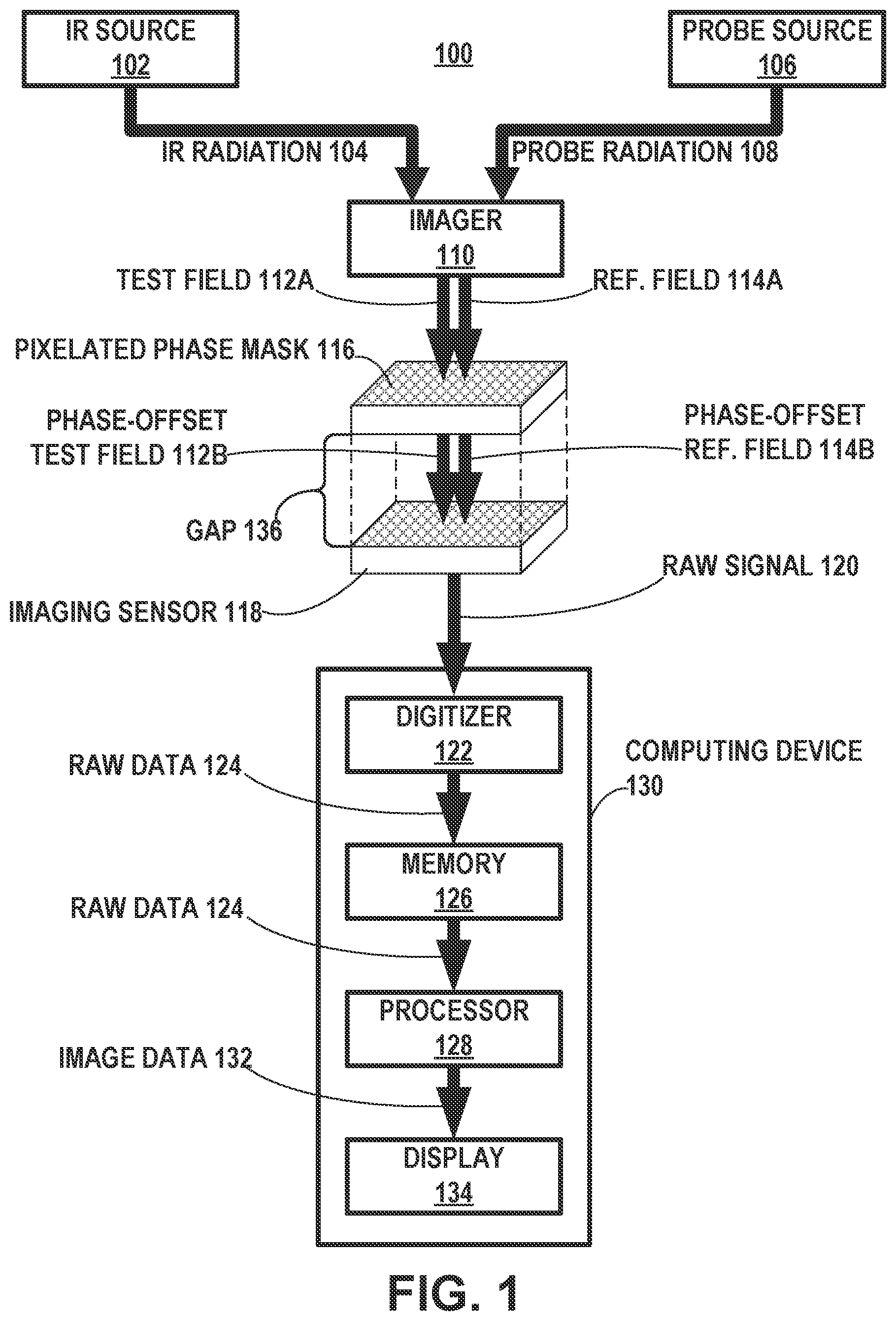 Patent US12306393 — Pixelated phase mask for chemical imaging — Figure 1