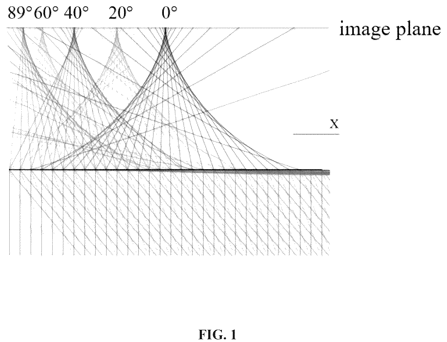 Patent US12306424 — Metasurface-based imaging system, design method, and detector — Figure 1