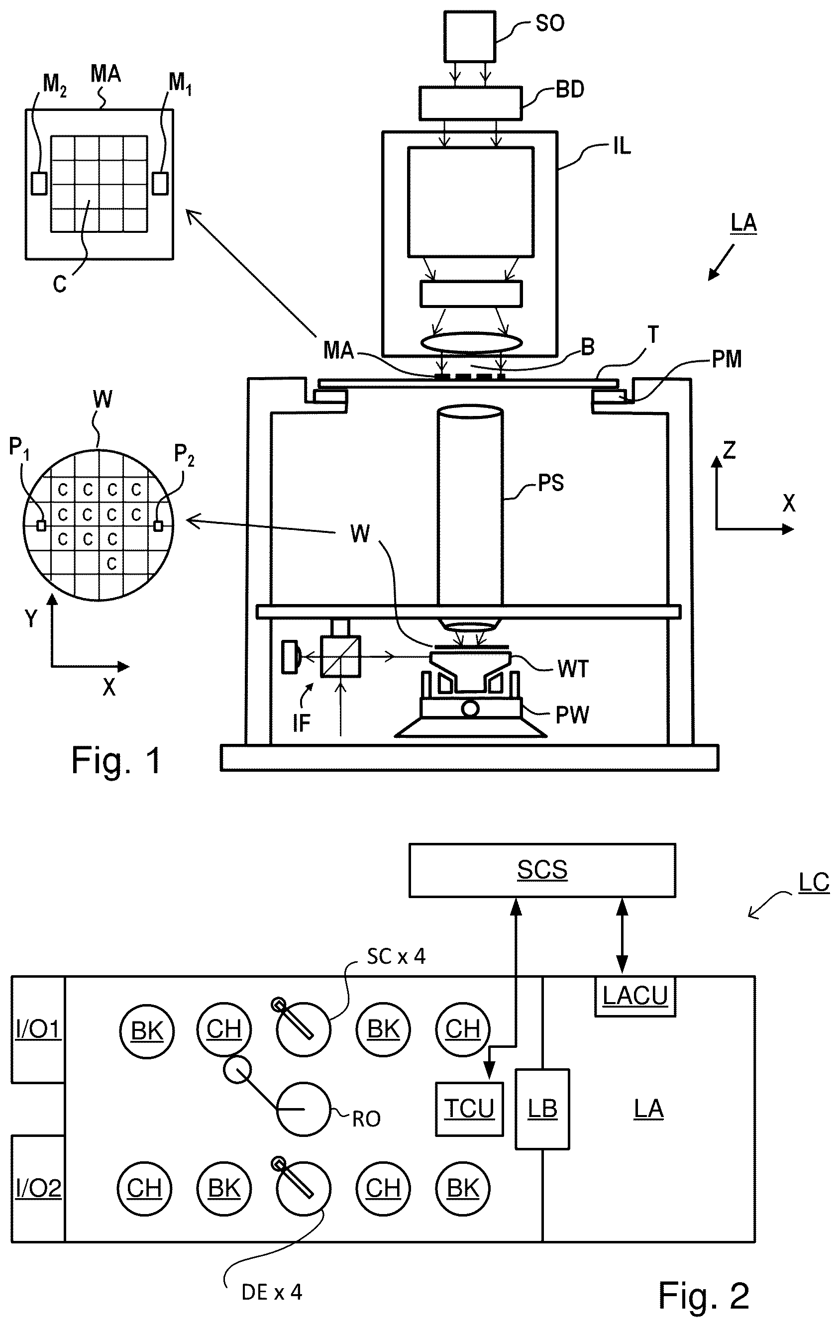 Patent US12306433 Figure 1 – Hollow-core photonic crystal fiber based optical component for broadband radiation generation