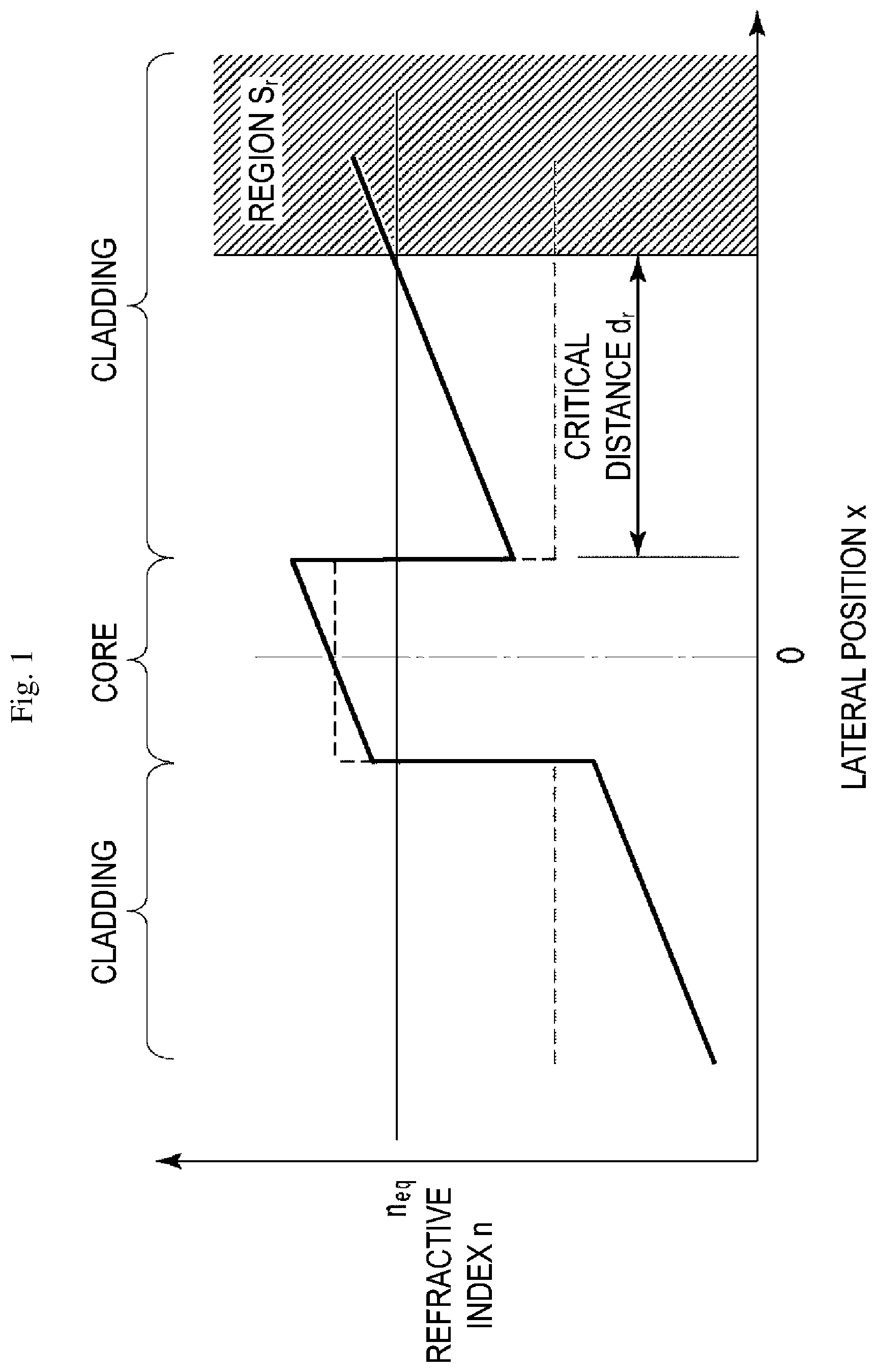 Patent US12306438 — Optical waveguide — Figure 1