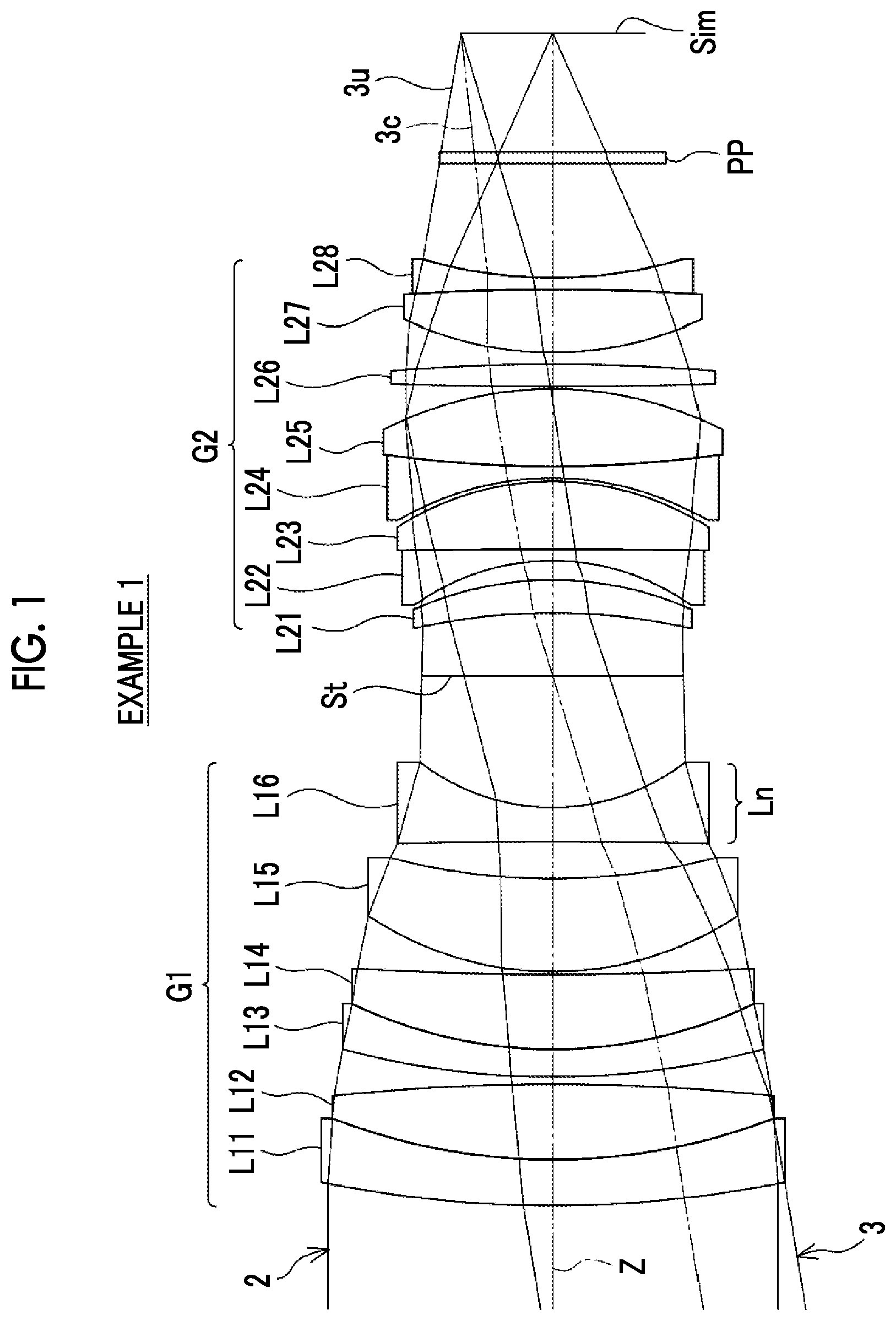 Patent US12306463 Figure 1 – Imaging lens and imaging apparatus