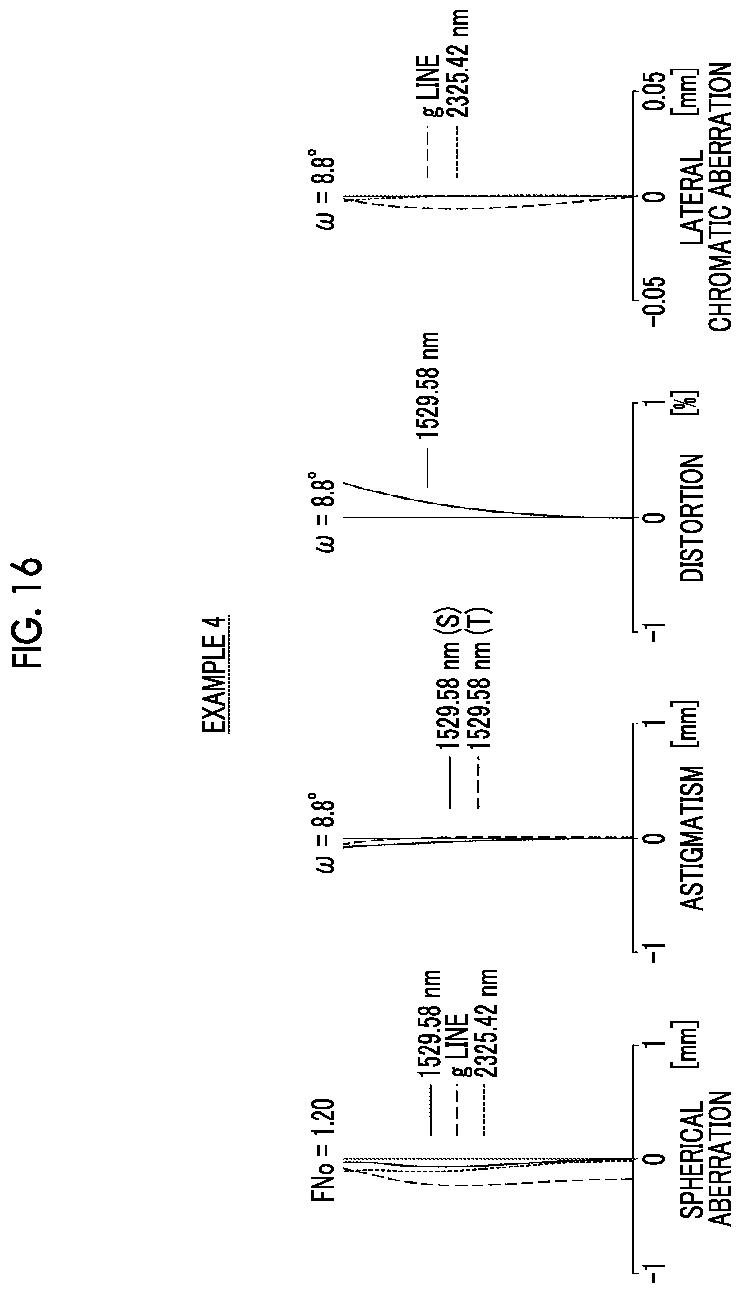 Patent US12306463 Figure 16 – Imaging lens and imaging apparatus