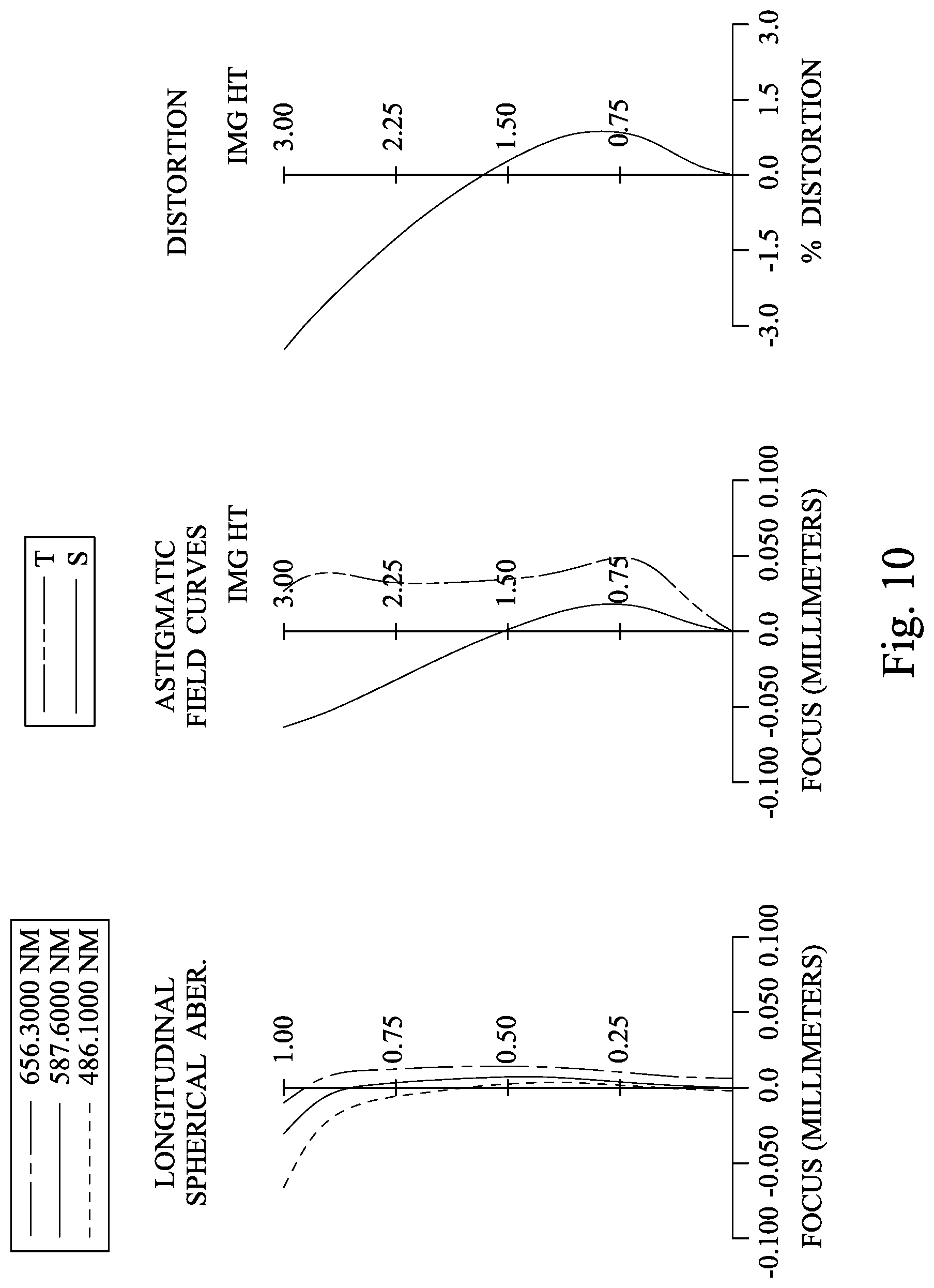 Patent US12306465 Figure 10 – Optical lens assembly and head-mounted device