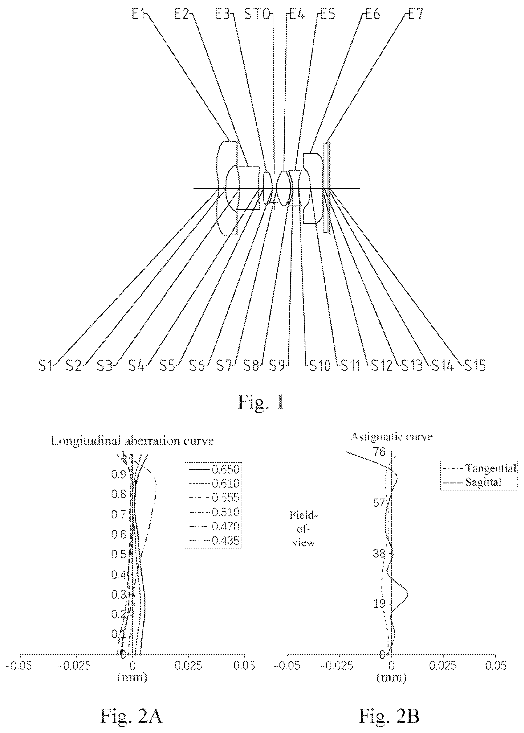 Patent US12306467 Figure 1 – Optical imaging lens assembly