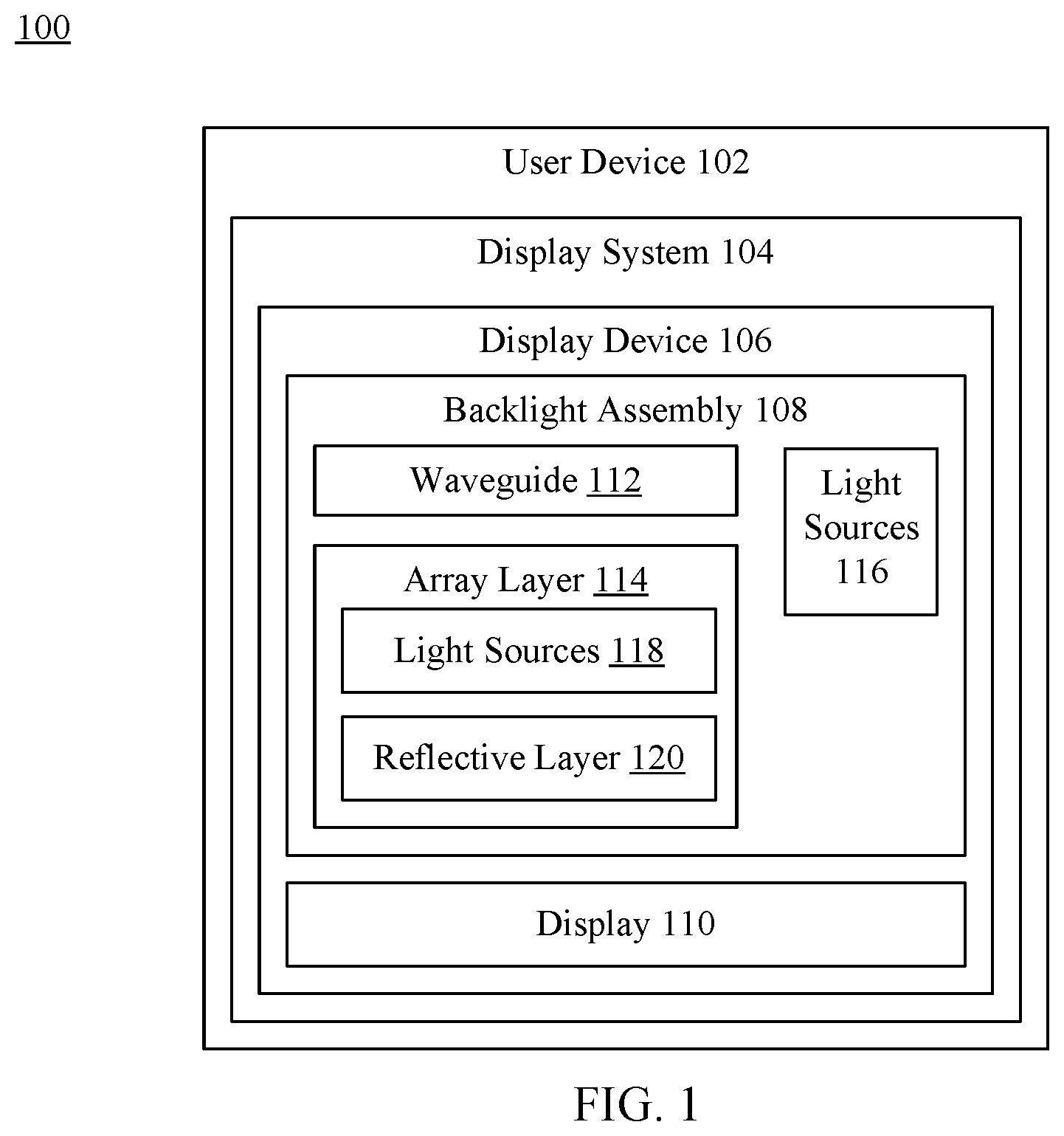 Patent US12306494 — Compound backlight with edge lighting — Figure 1