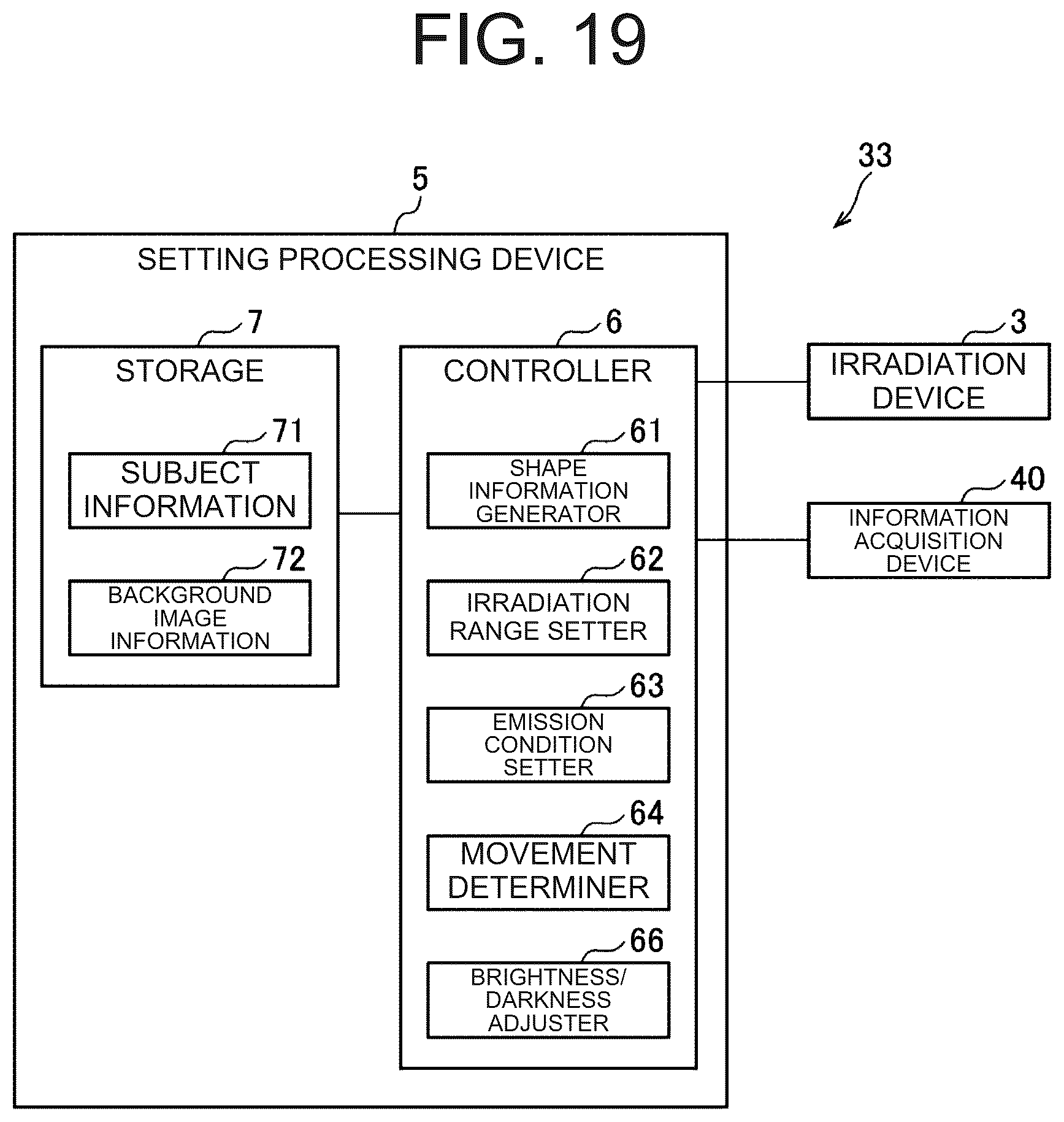 Patent US12306514 Figure 17 – Illumination system and photography system