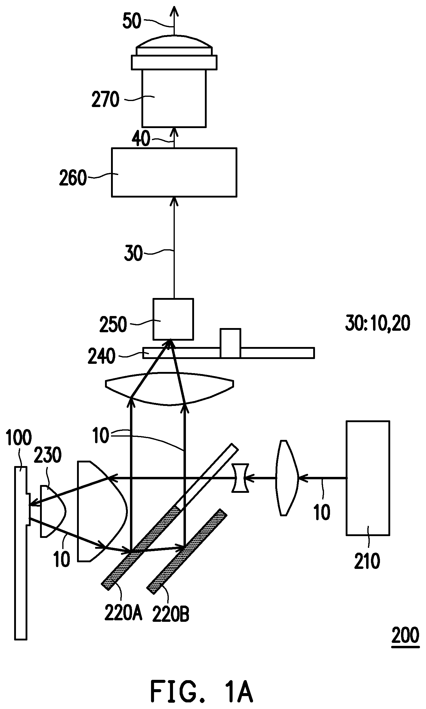 Patent US12306521 — Wavelength conversion element and projection device — Figure 1