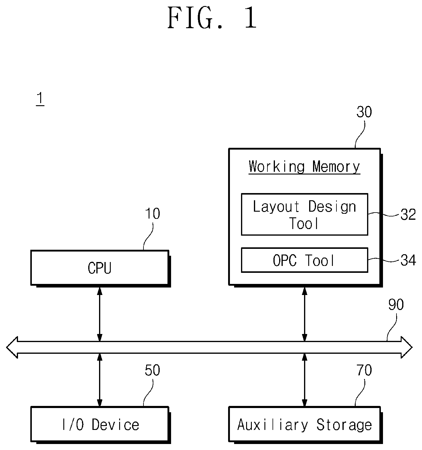 Patent US12306531 — Lithography and method of fabricating semiconductor device using the same — Figure 1