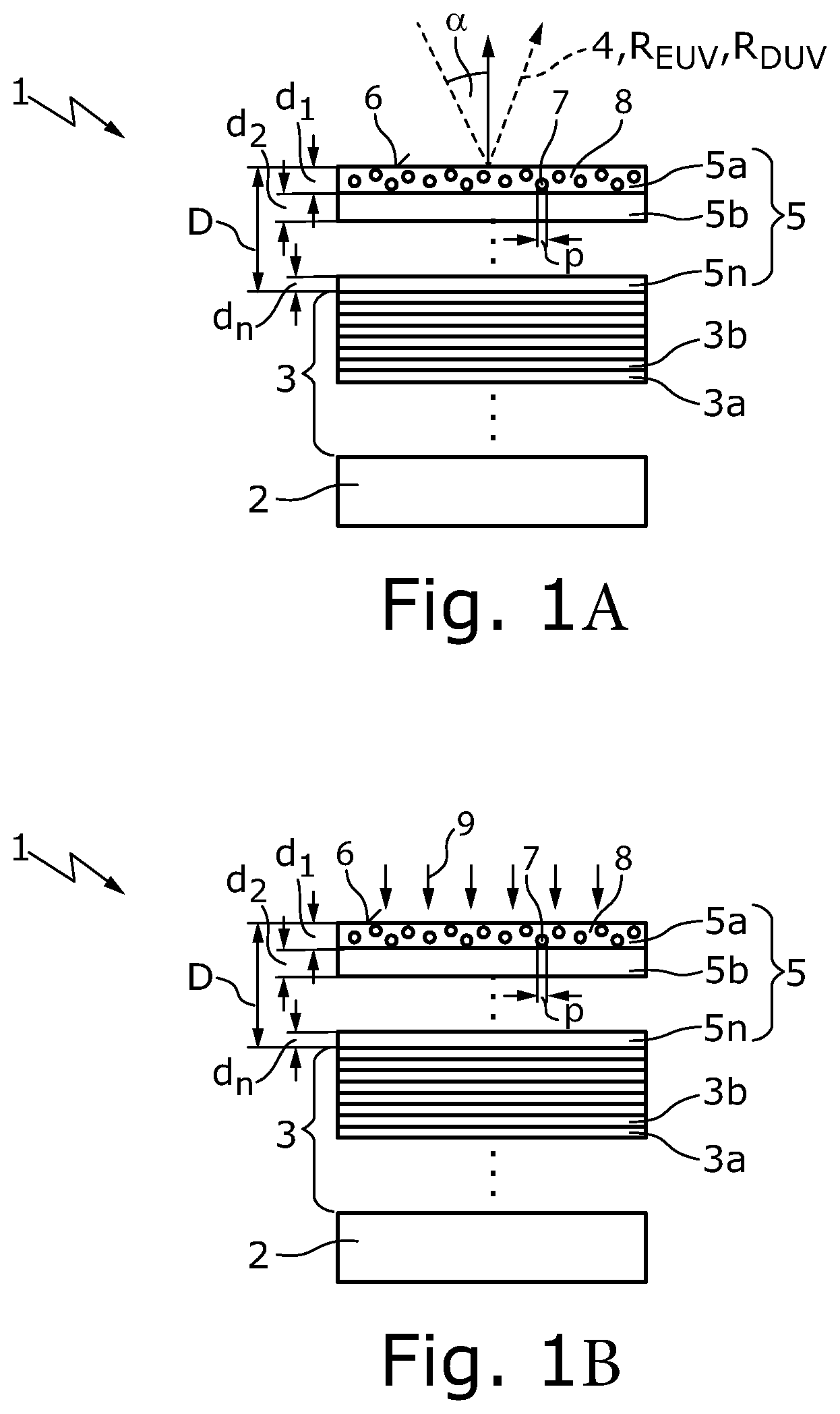 Patent US12306539 — Optical element, EUV lithography system, and method for forming nanoparticles — Figure 1