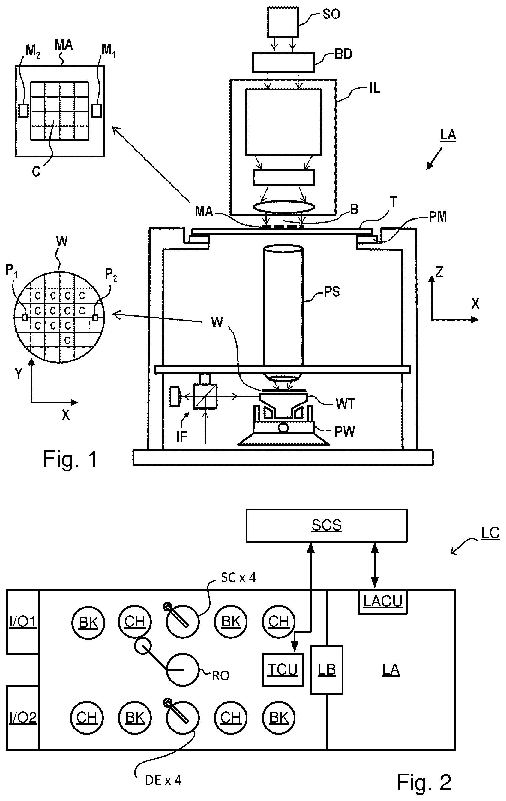 Patent US12306545 Figure 1 – Determining lithographic matching performance