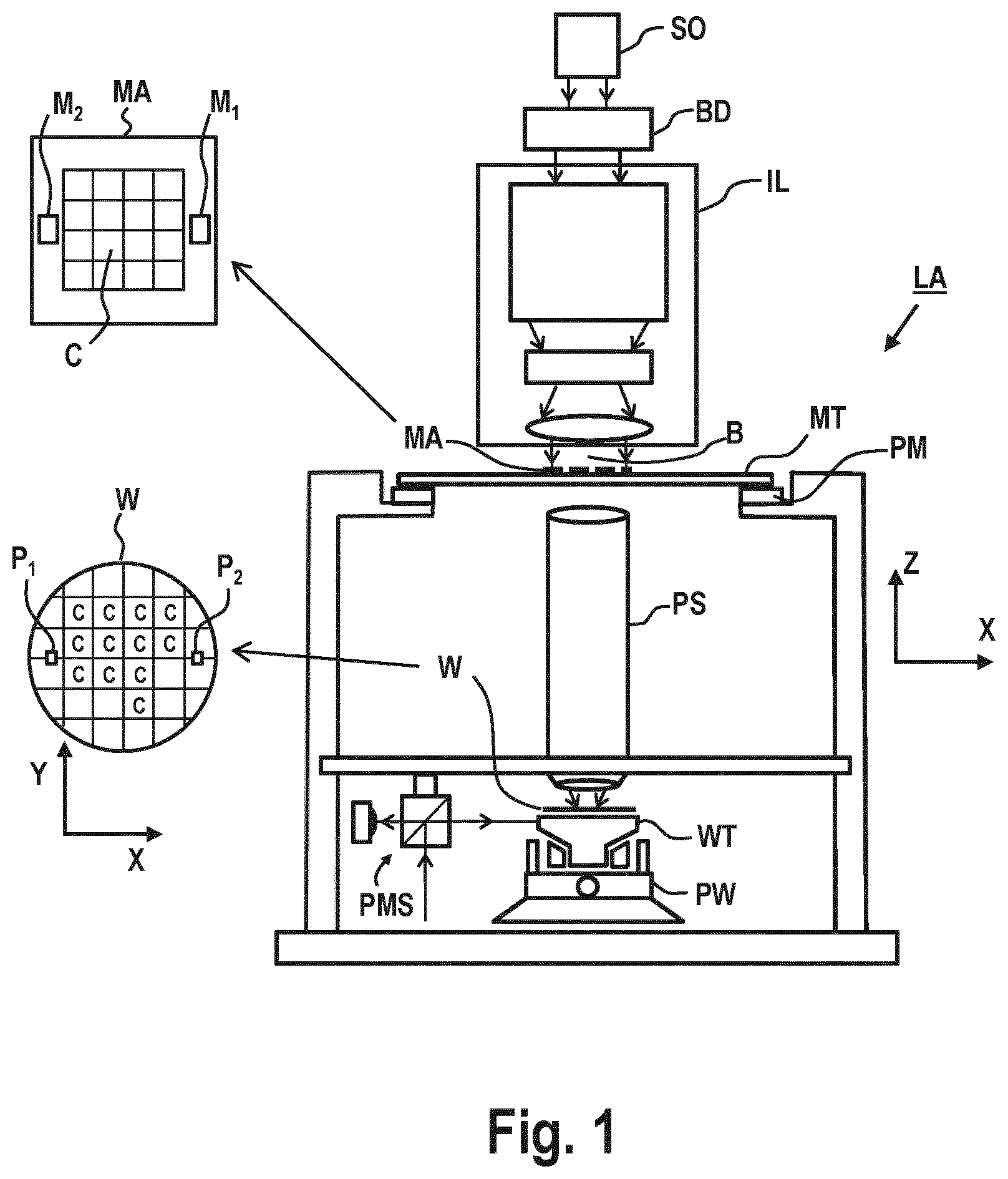 Patent US12306548 — Positioning system, a lithographic apparatus, an absolute position determination method, and a device manufacturing method — Figure 1