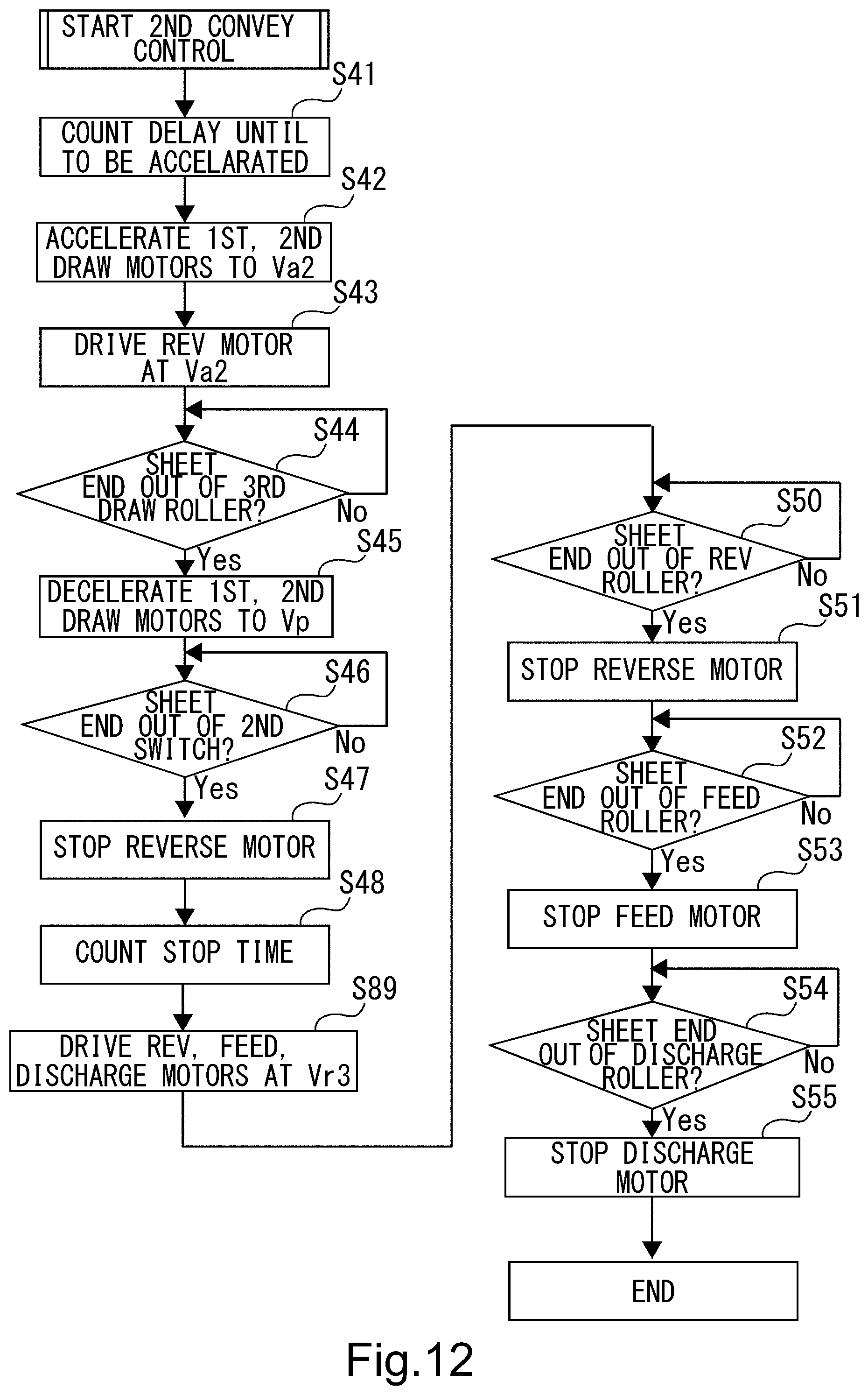 Patent US12306568 Figure 12 – Image forming apparatus
