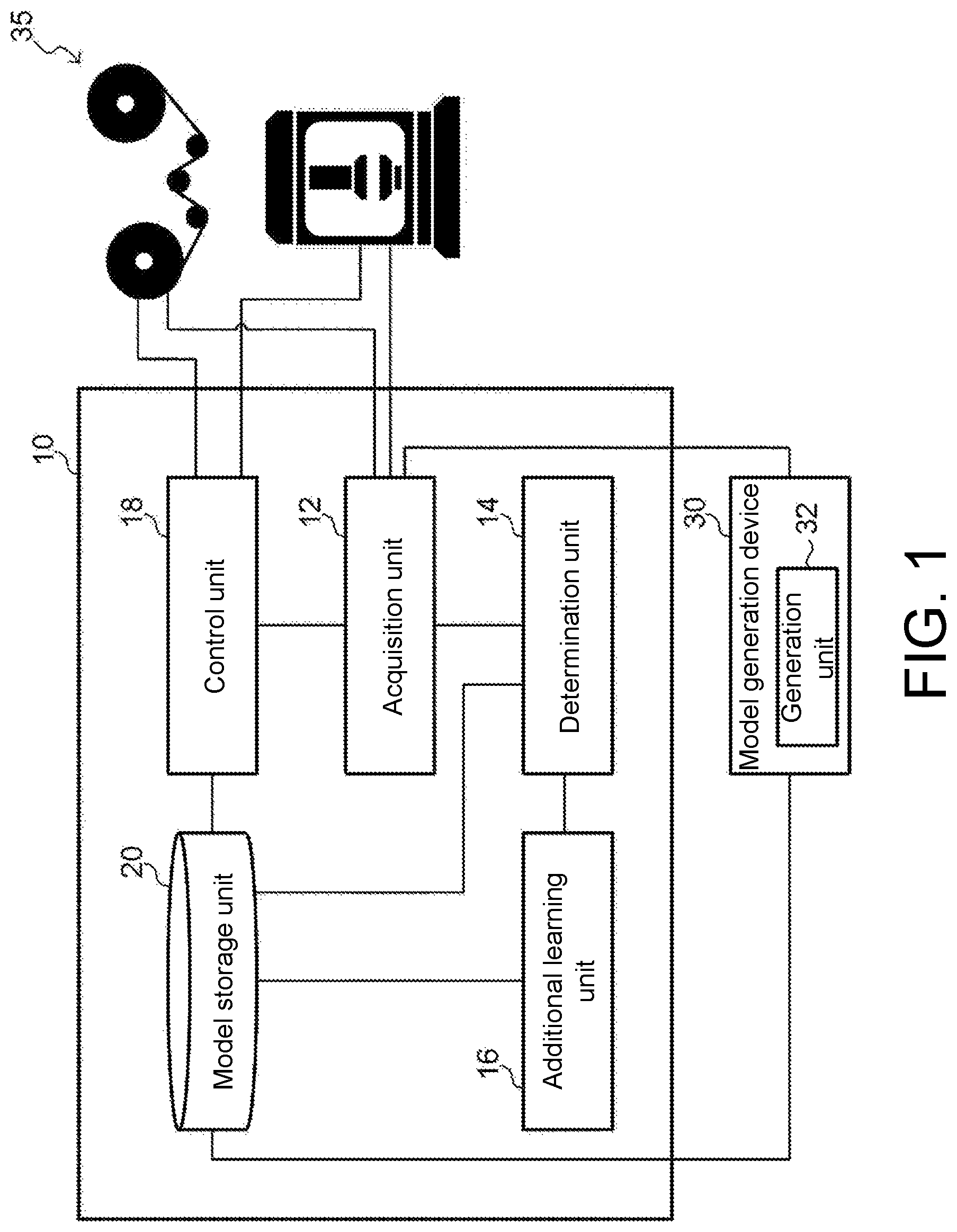 Patent US12306596 — Additional learning device, additional learning method, and storage medium — Figure 1