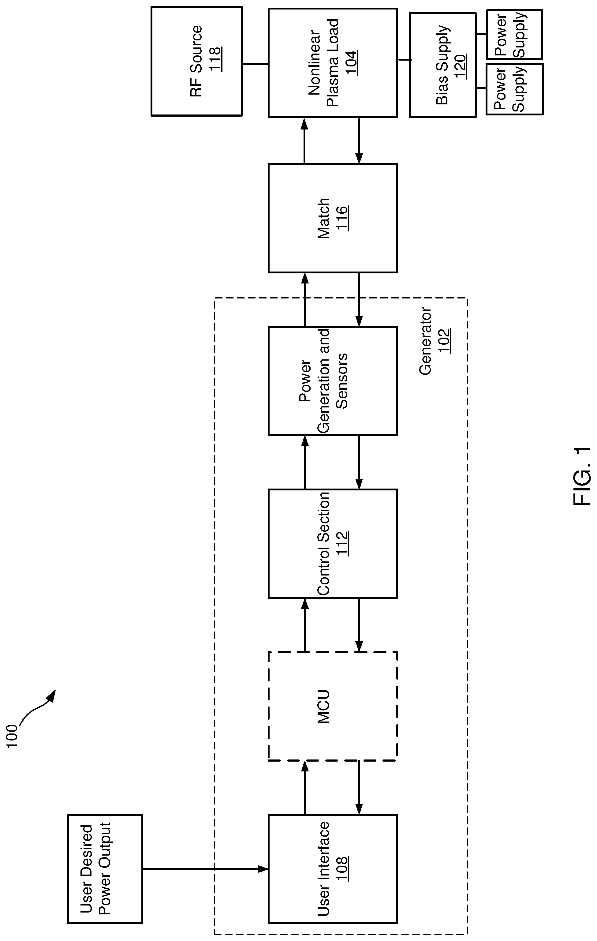 Patent US12306597 — Adaptive engine with bifurcated nonlinear model — Figure 1