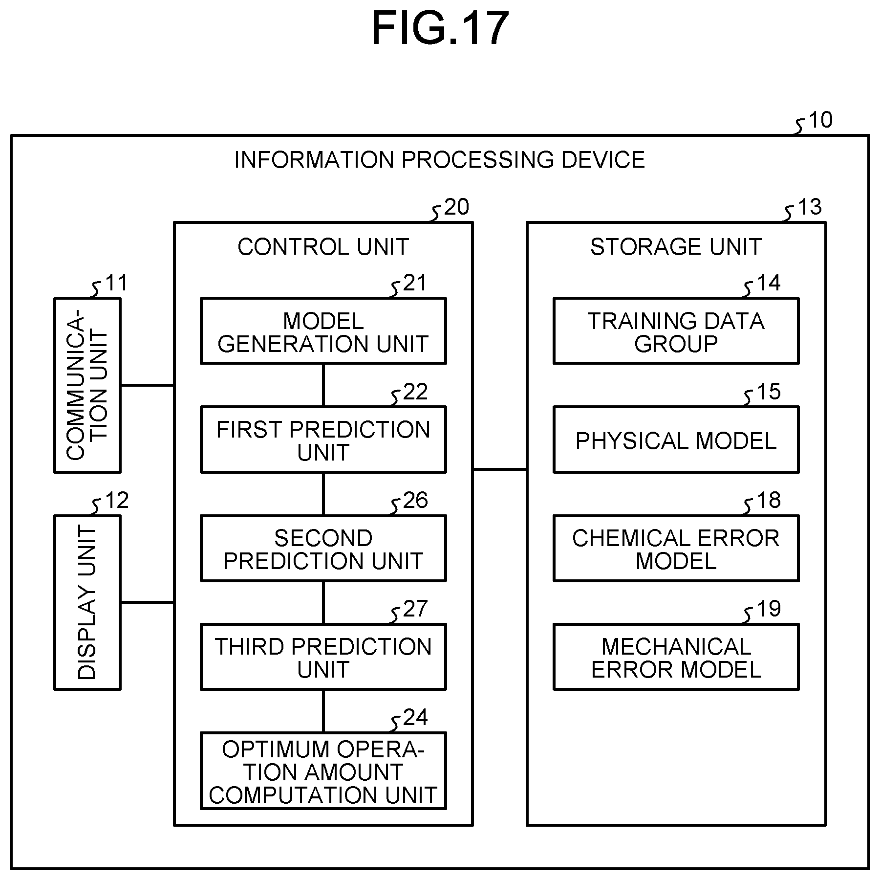 Patent US12306599 Figure 18 – Information processing device, display control method, and computer-readable recording medium for operation assistance of plant