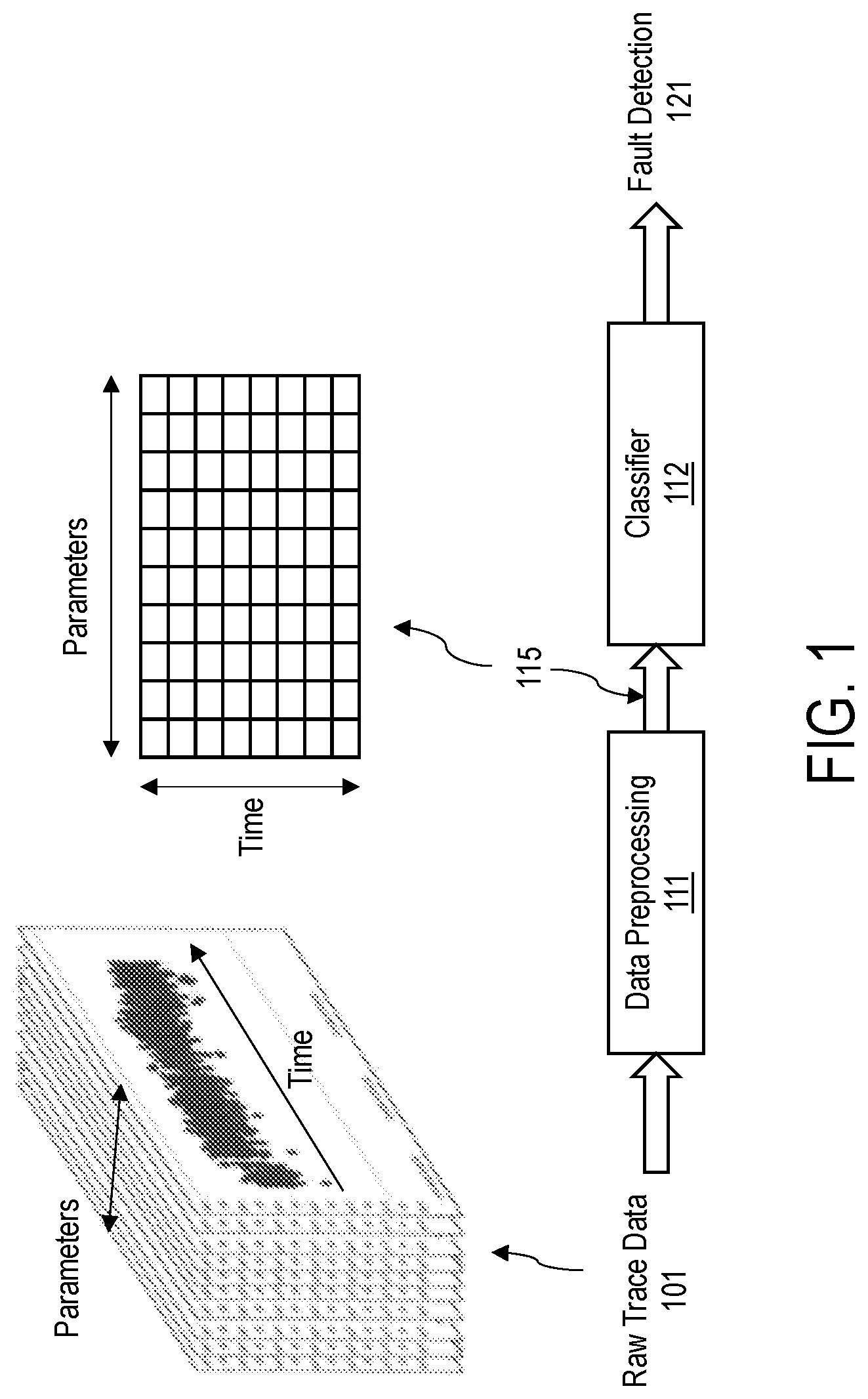 Patent US12306607 — System and method for generating machine learning model with trace data — Figure 1