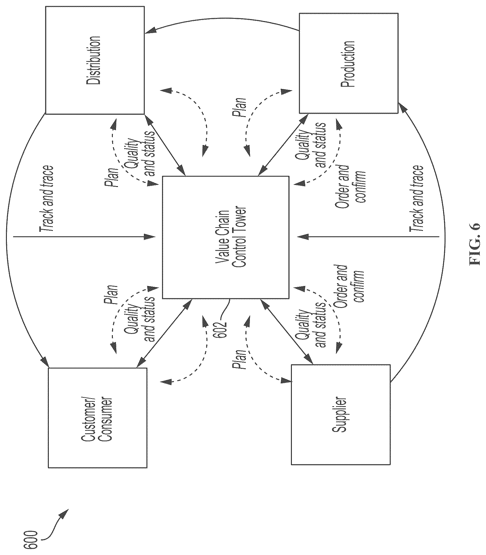 Patent US12306610 Figure 6 – Job parsing in robot fleet resource configuration