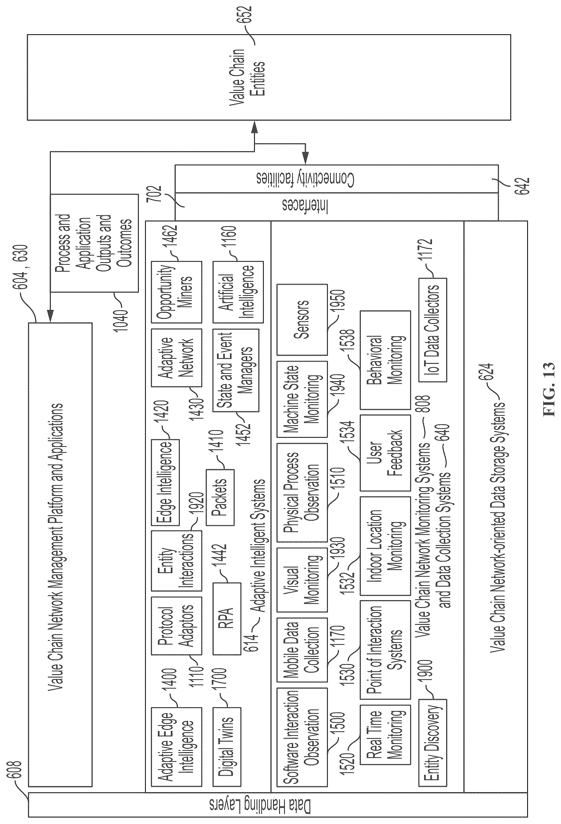 Patent US12306610 Figure 13 – Job parsing in robot fleet resource configuration