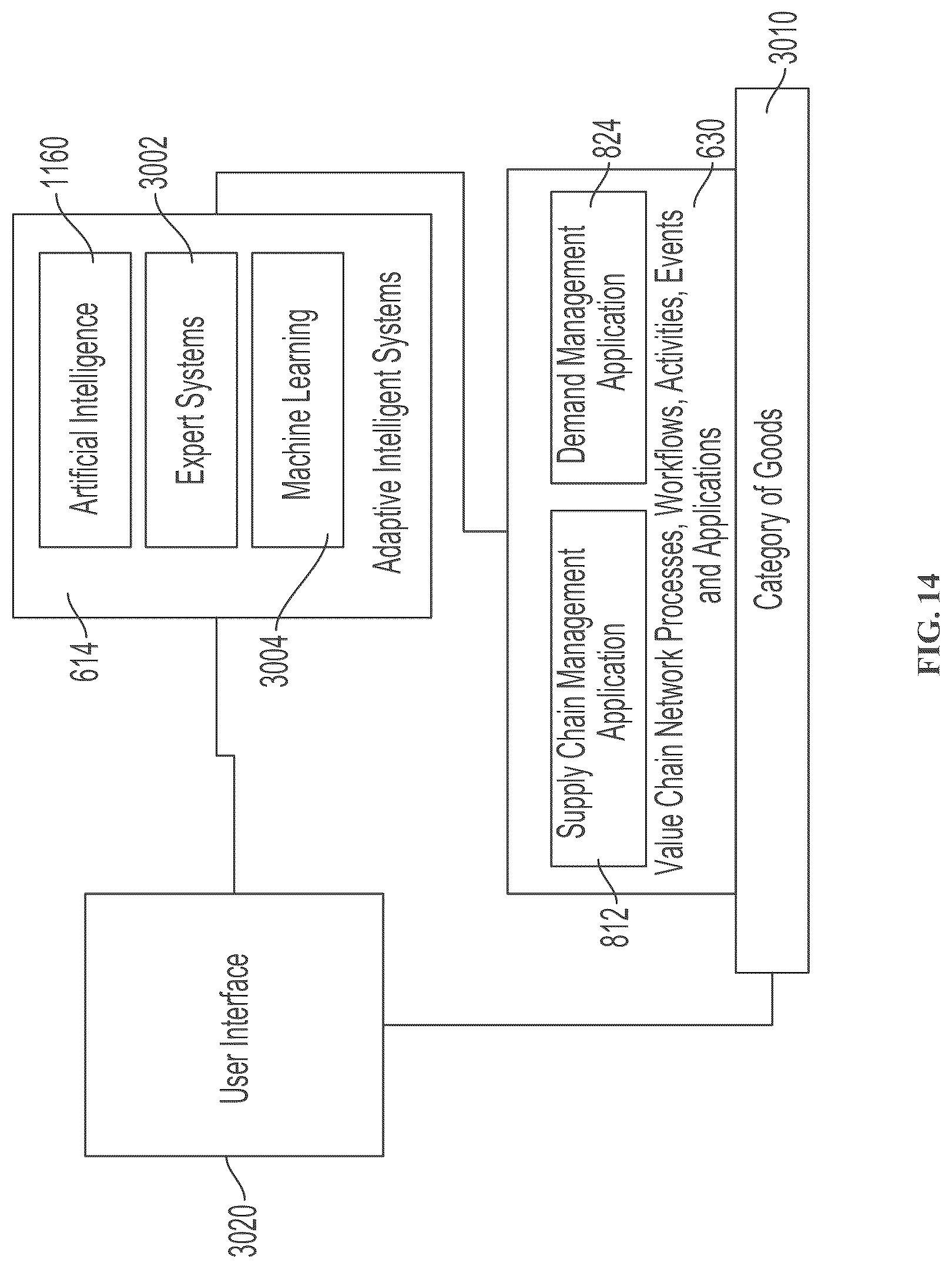 Patent US12306610 Figure 14 – Job parsing in robot fleet resource configuration