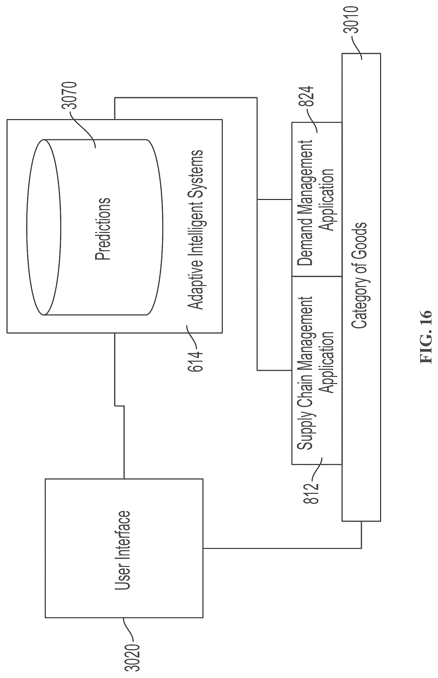 Patent US12306610 Figure 16 – Job parsing in robot fleet resource configuration